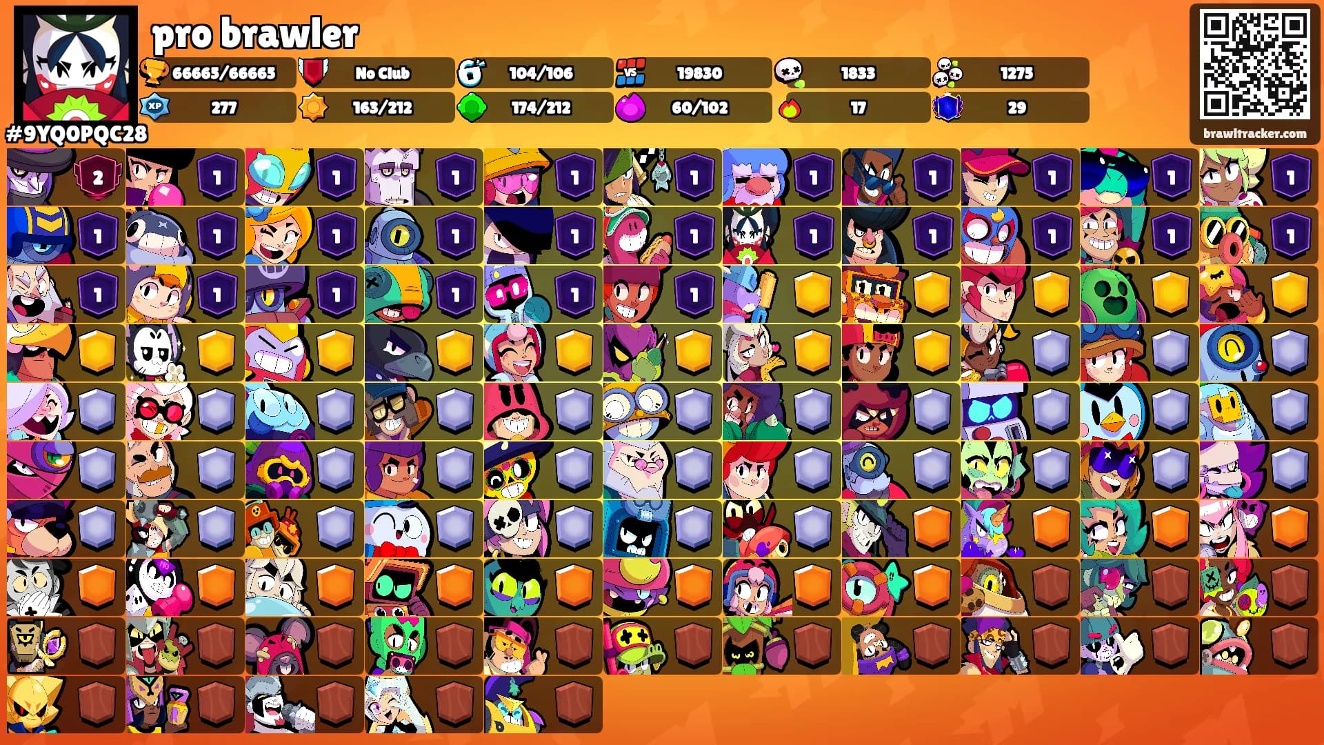 pro brawler's Ranks