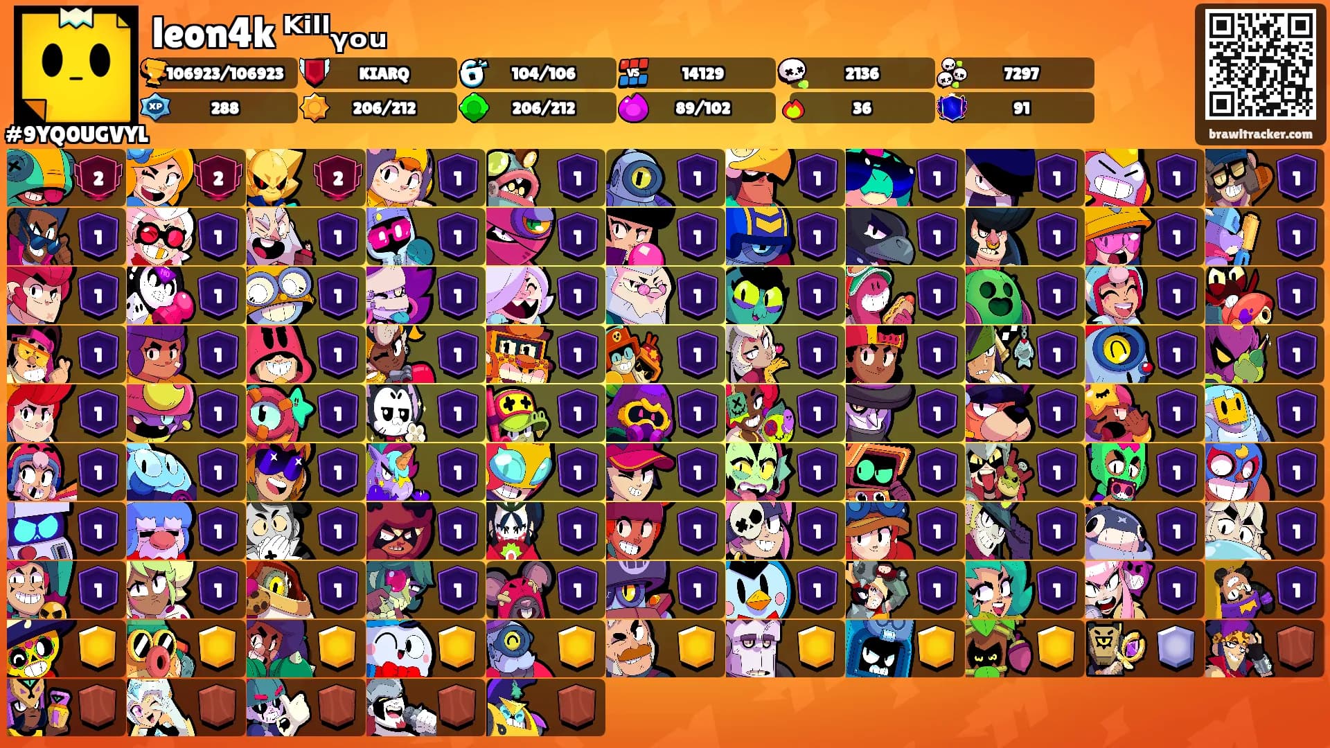 leon4k ᴷⁱˡˡᵧₒᵤ's Ranks