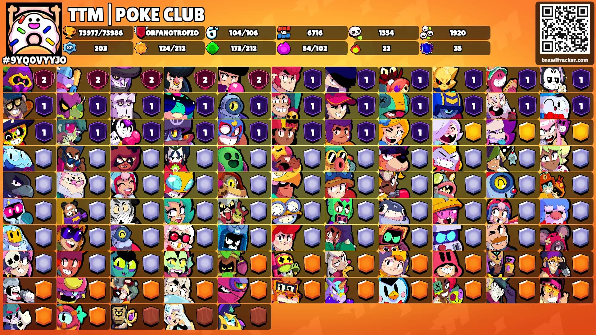 TTM|POKE CLUB's Ranks