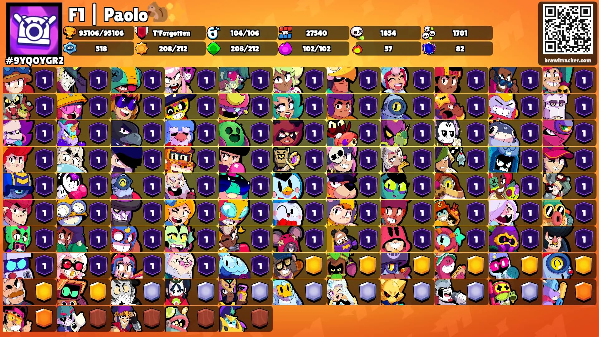 F1 | Paolo🐿️✨'s Ranks