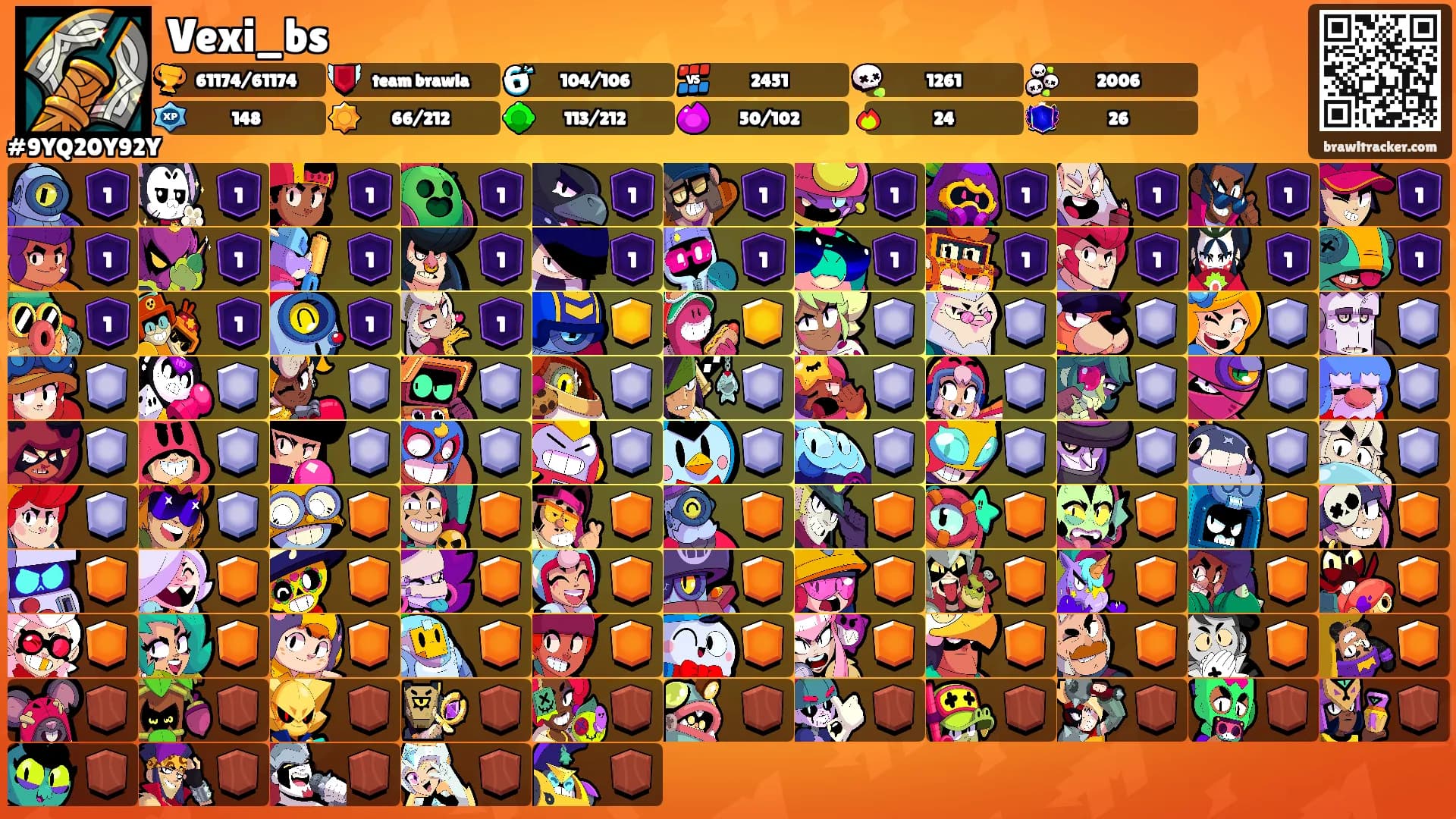 Vexi_bs's Ranks