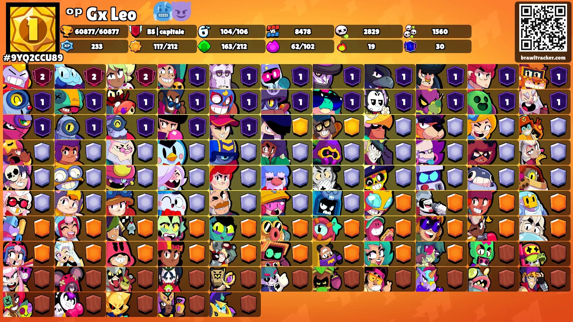 ᵒᵖ Gx Leo⚡🥶😈's Ranks