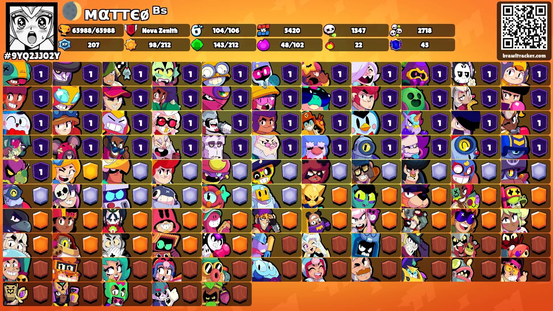 🌒 мαттєø ᴮˢ's Ranks