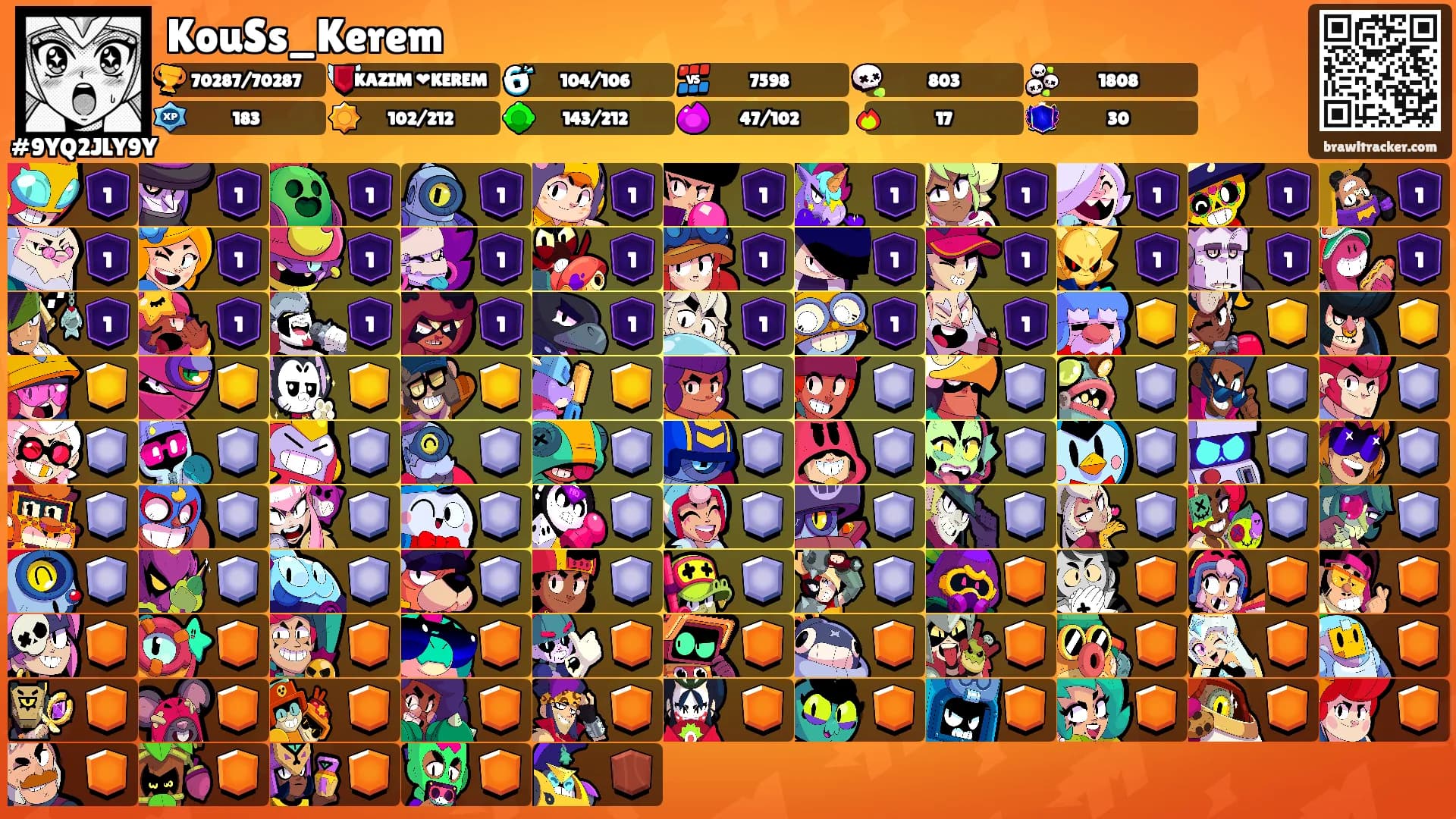 KouSs_Kerem's Ranks