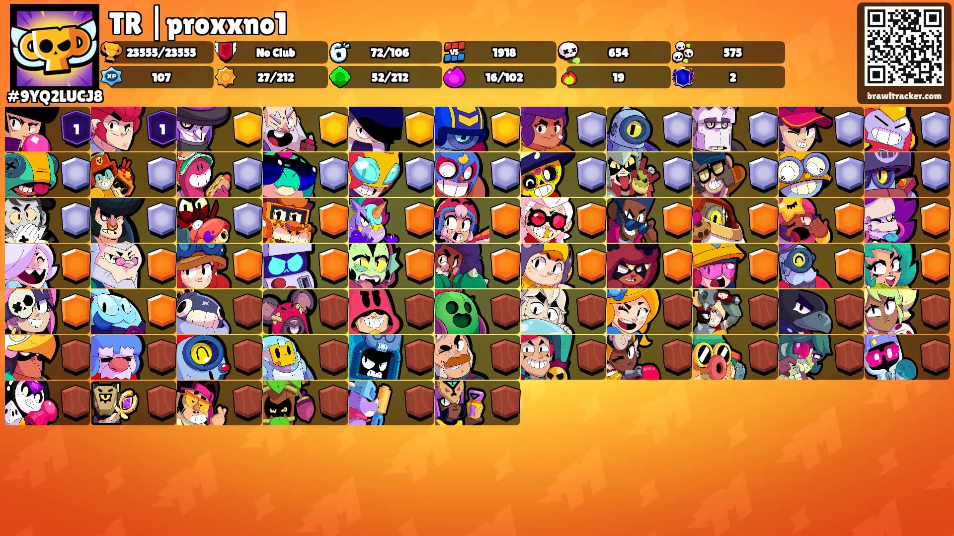TR |proxxno1's Ranks