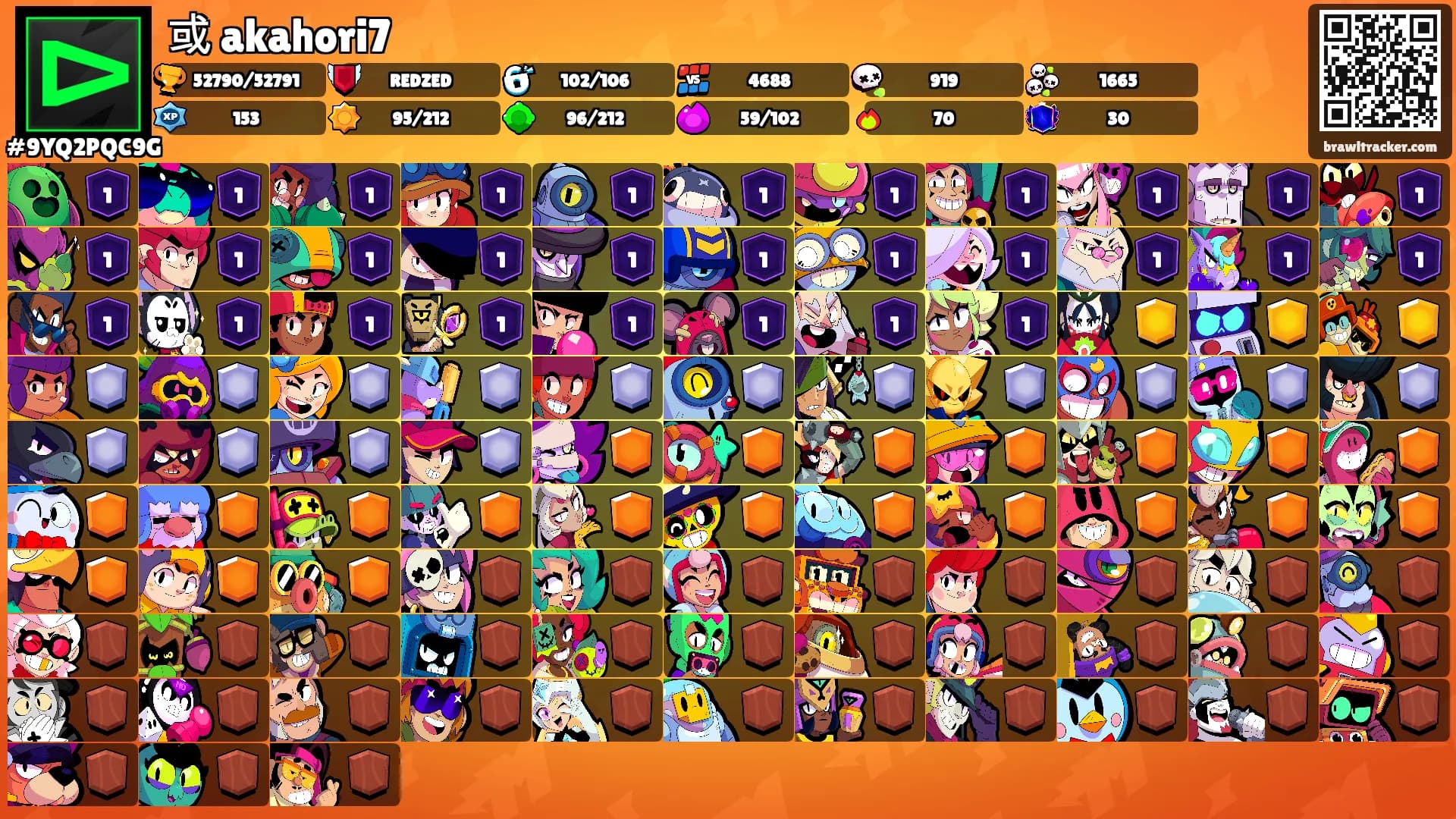 或 akahori7's Ranks