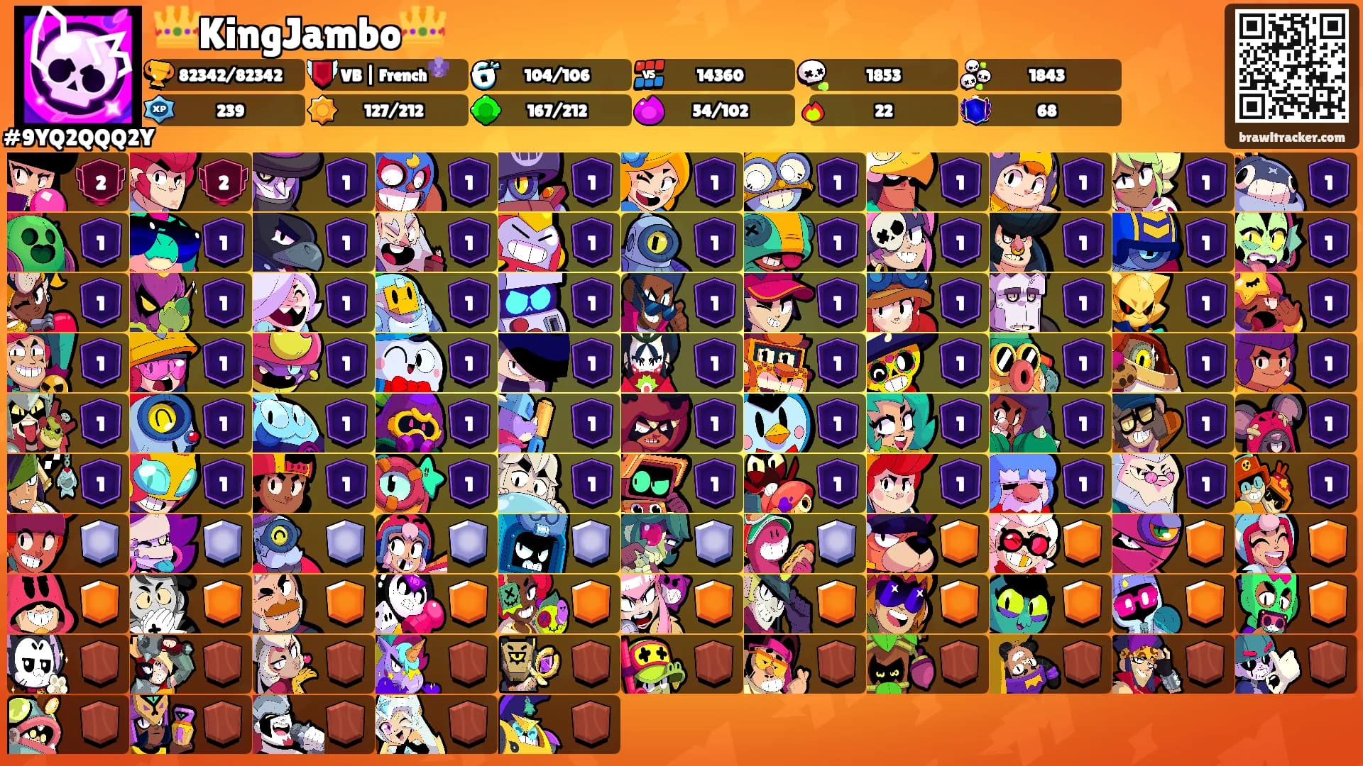 👑KingJambo👑's Ranks