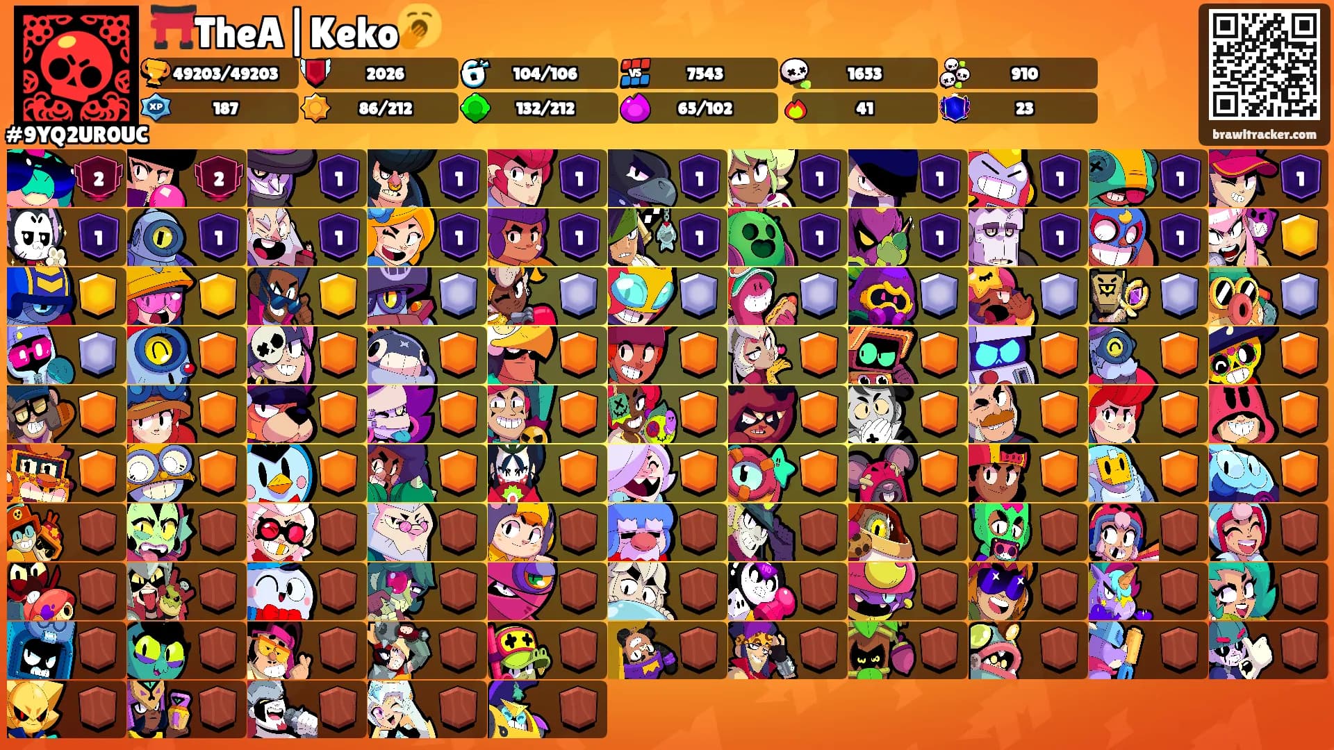 ⛩️TheA|Keko🥱's Ranks