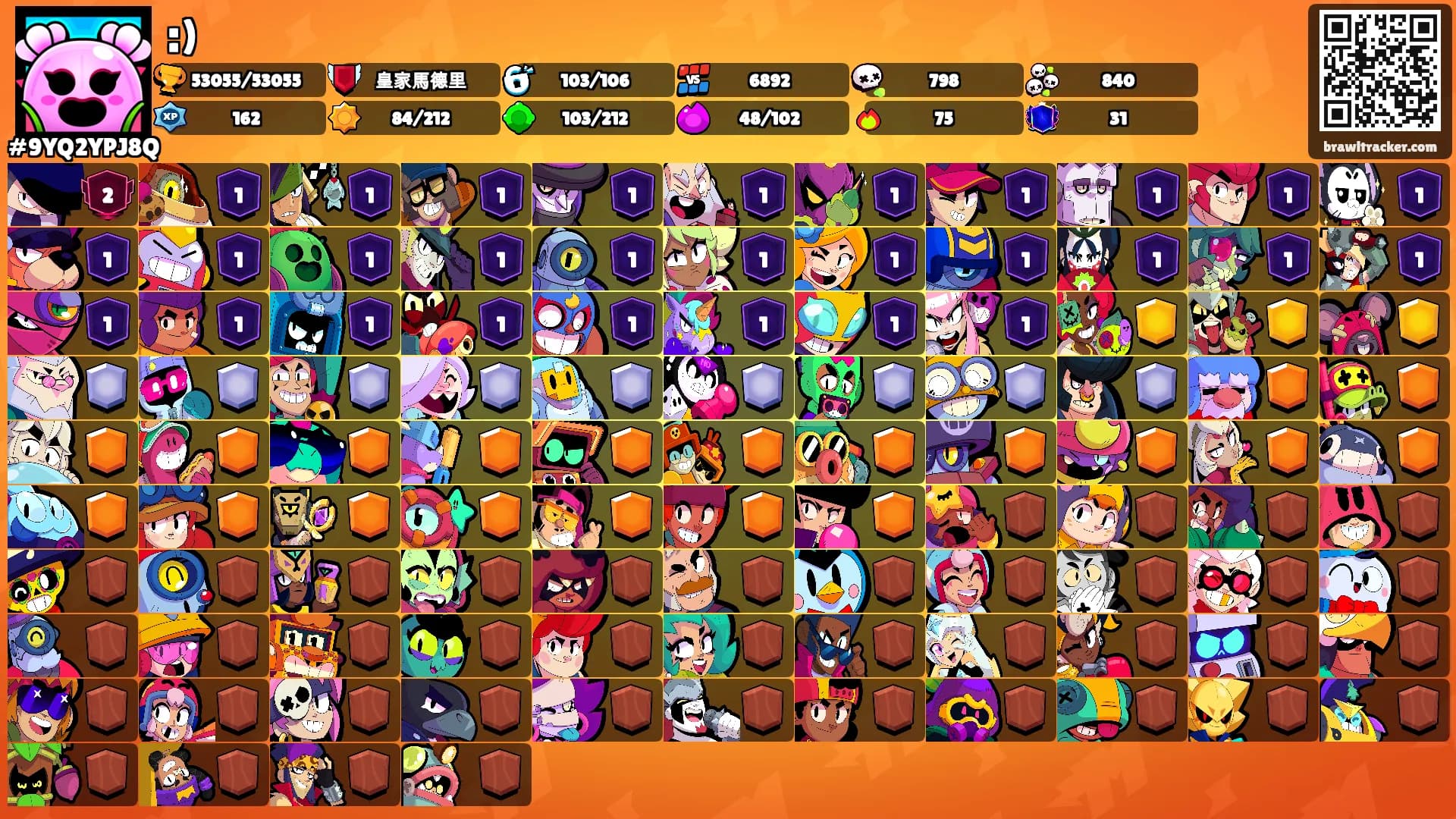 :)'s Ranks