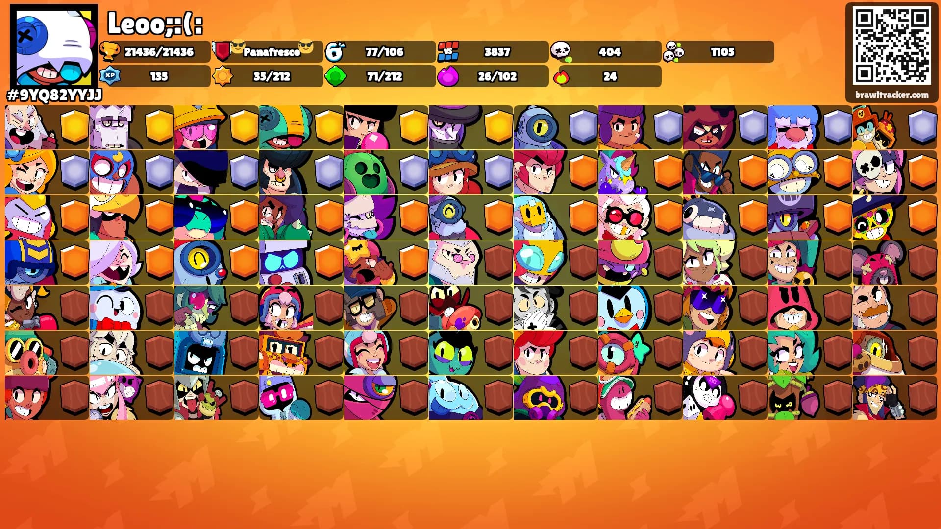 Leoo;:(:'s Ranks