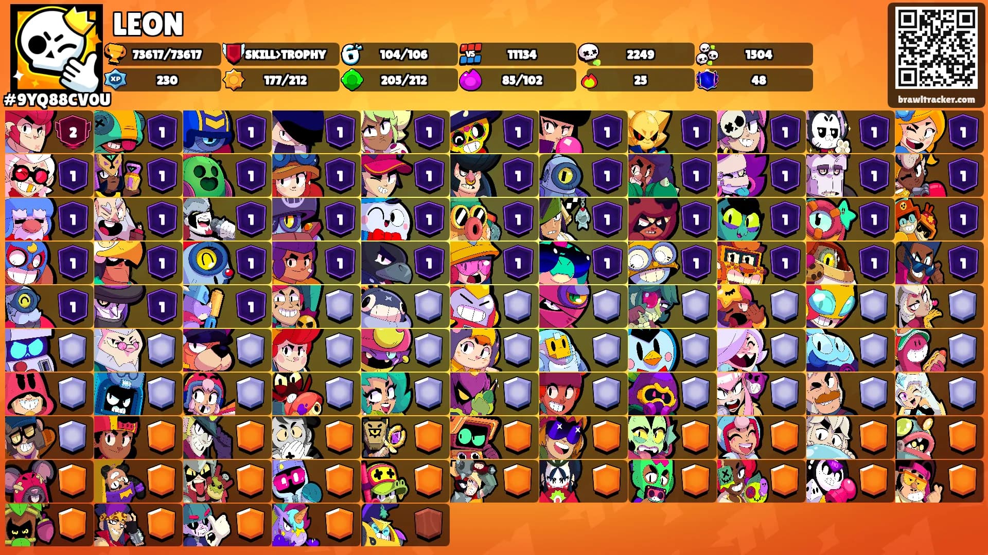 LEON's Ranks