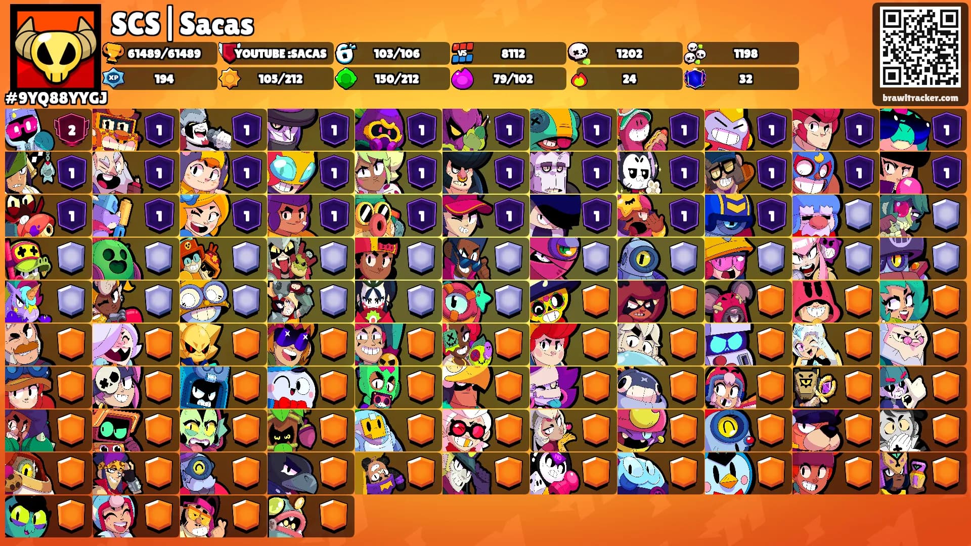 SCS|Sacas's Ranks