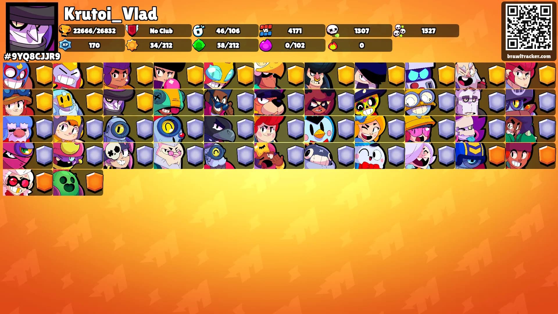 Krutoi_Vlad's Ranks