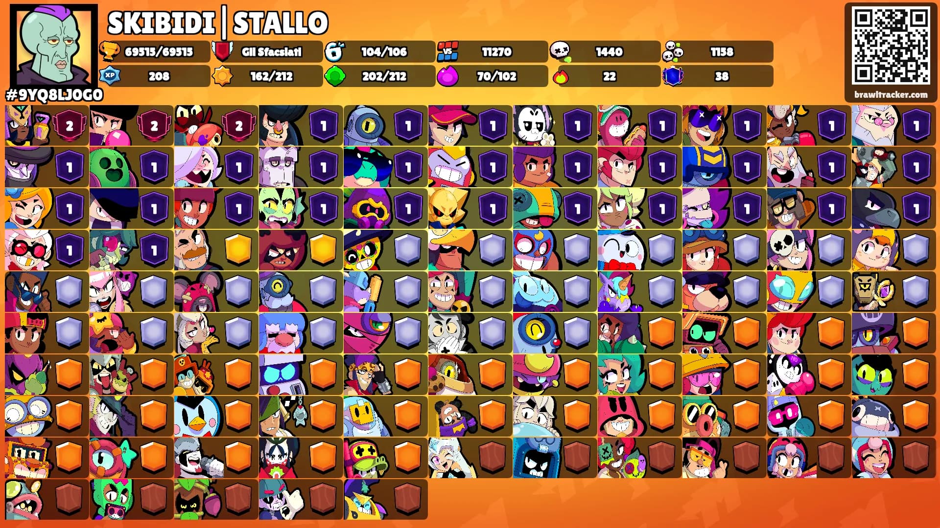 SKIBIDI|STALLO's Ranks
