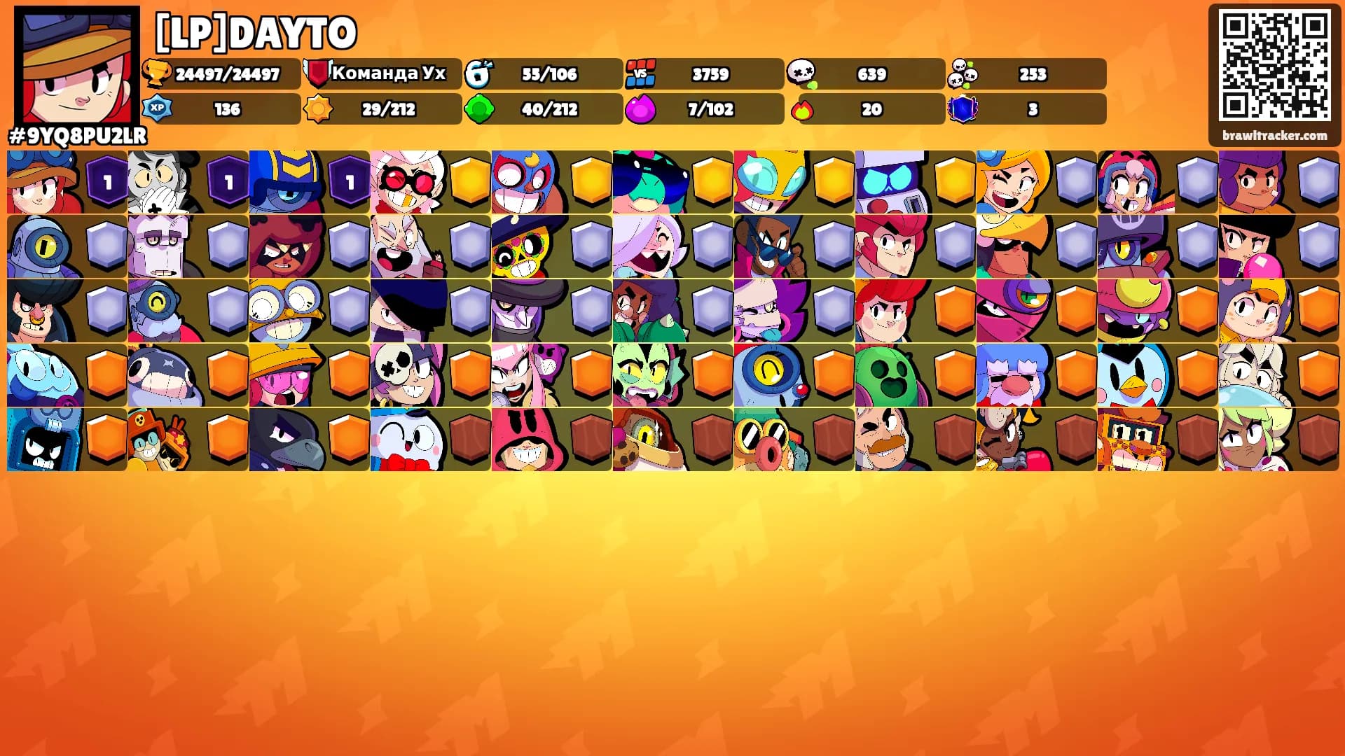 [LP]DAYTO's Ranks