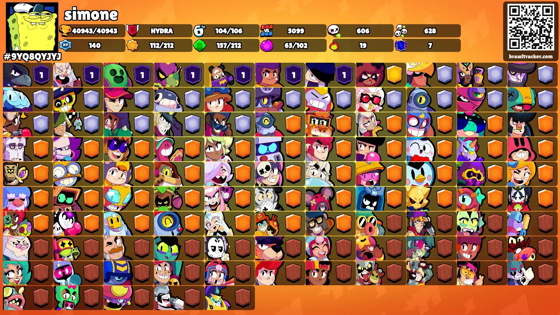 simone's Ranks
