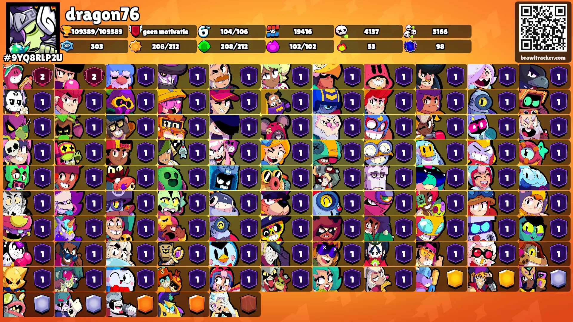 dragon76's Ranks