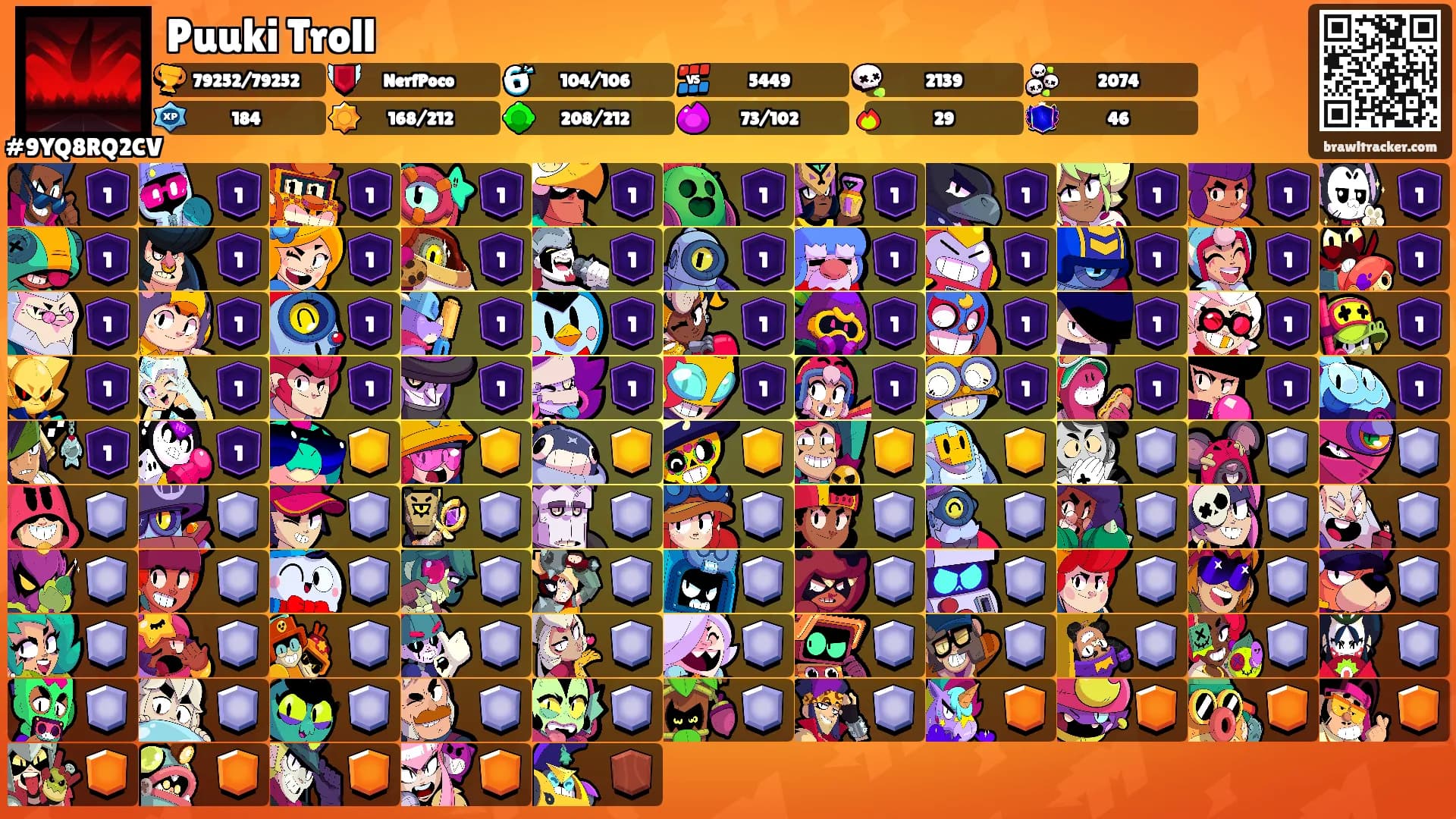 Puuki Troll's Ranks