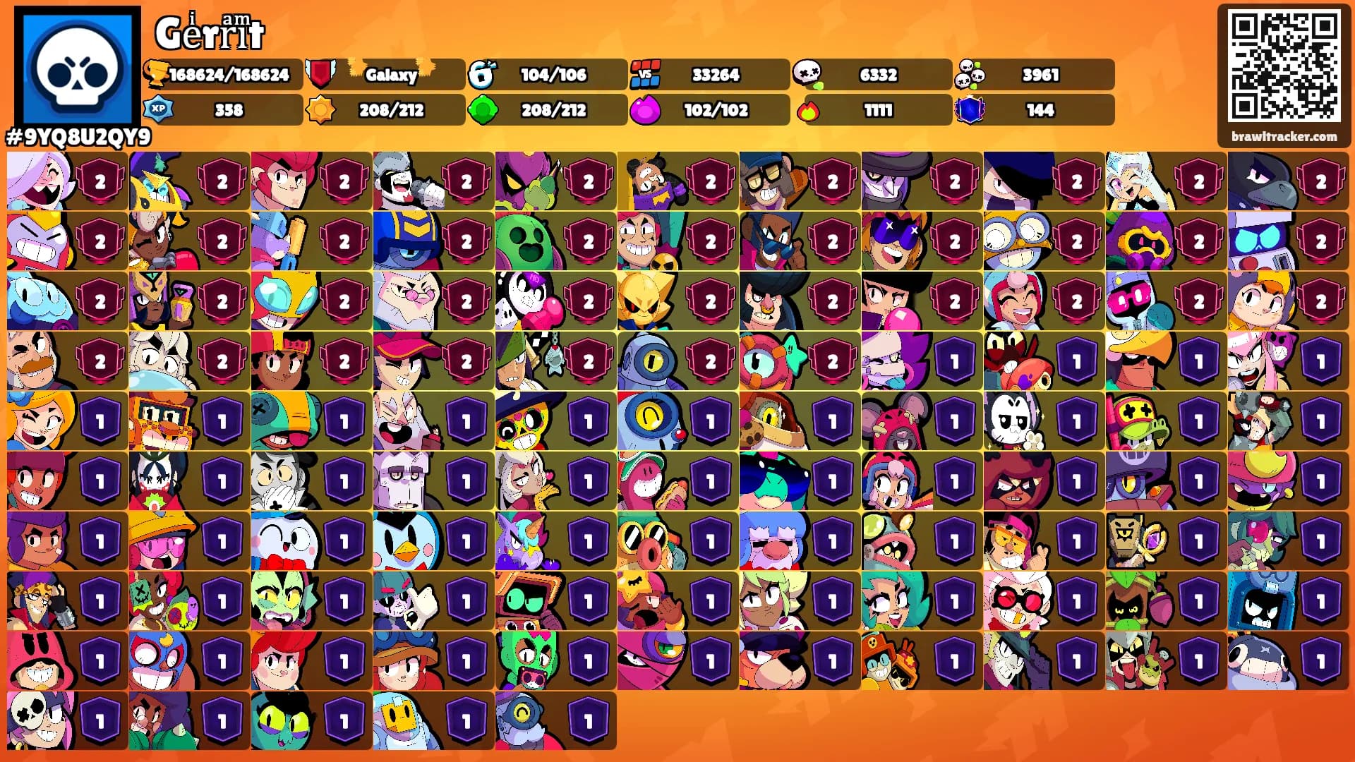 Geͥrrͣiͫt's Ranks