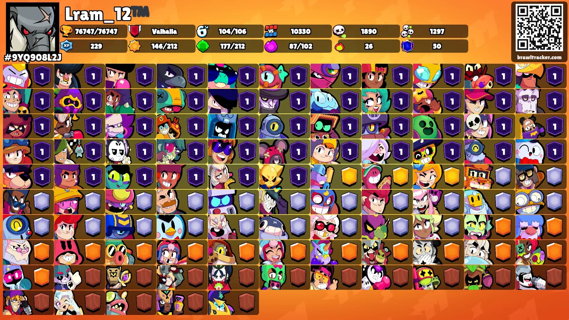 Lram_12™️'s Ranks