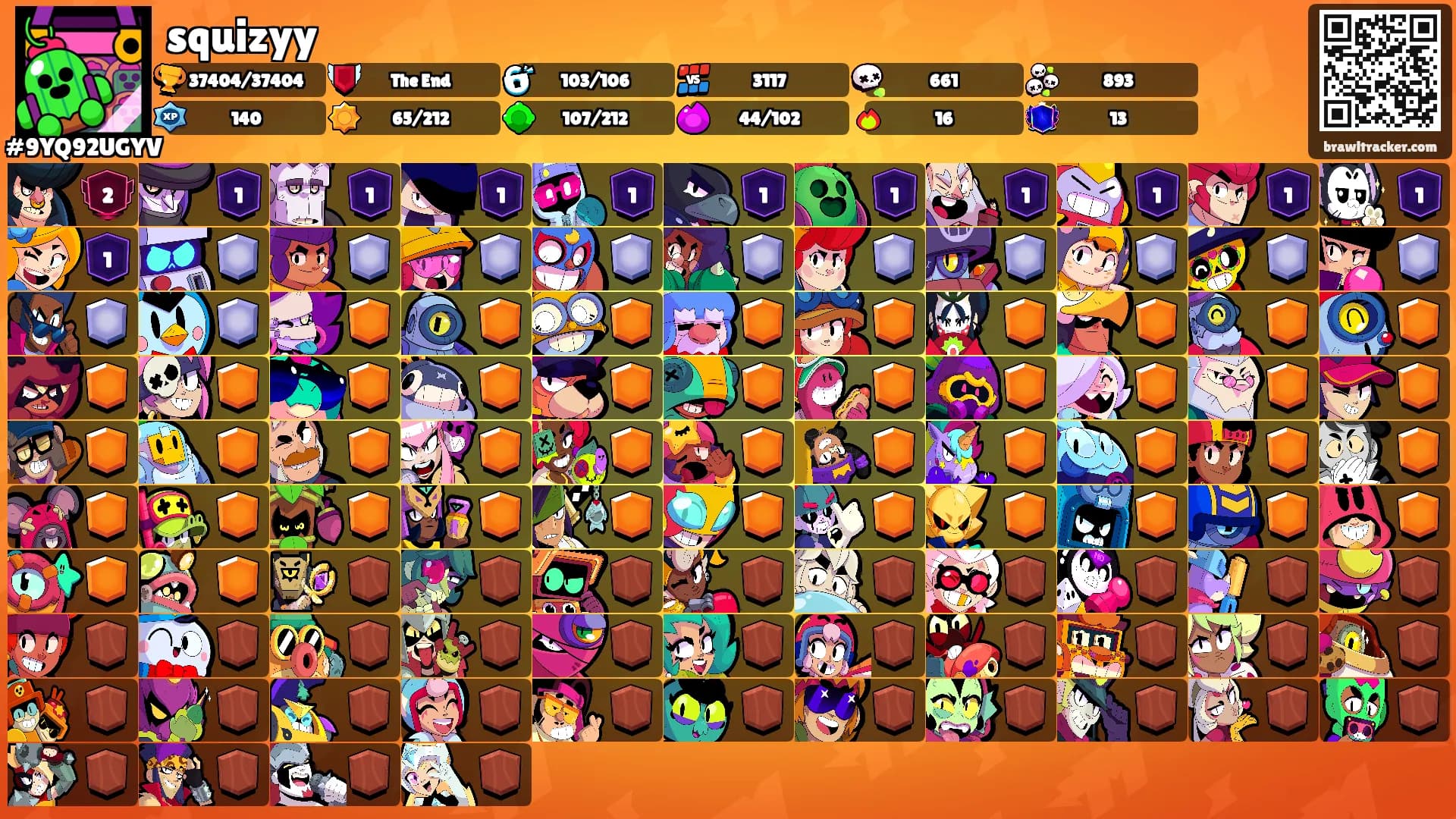 squizyy's Ranks