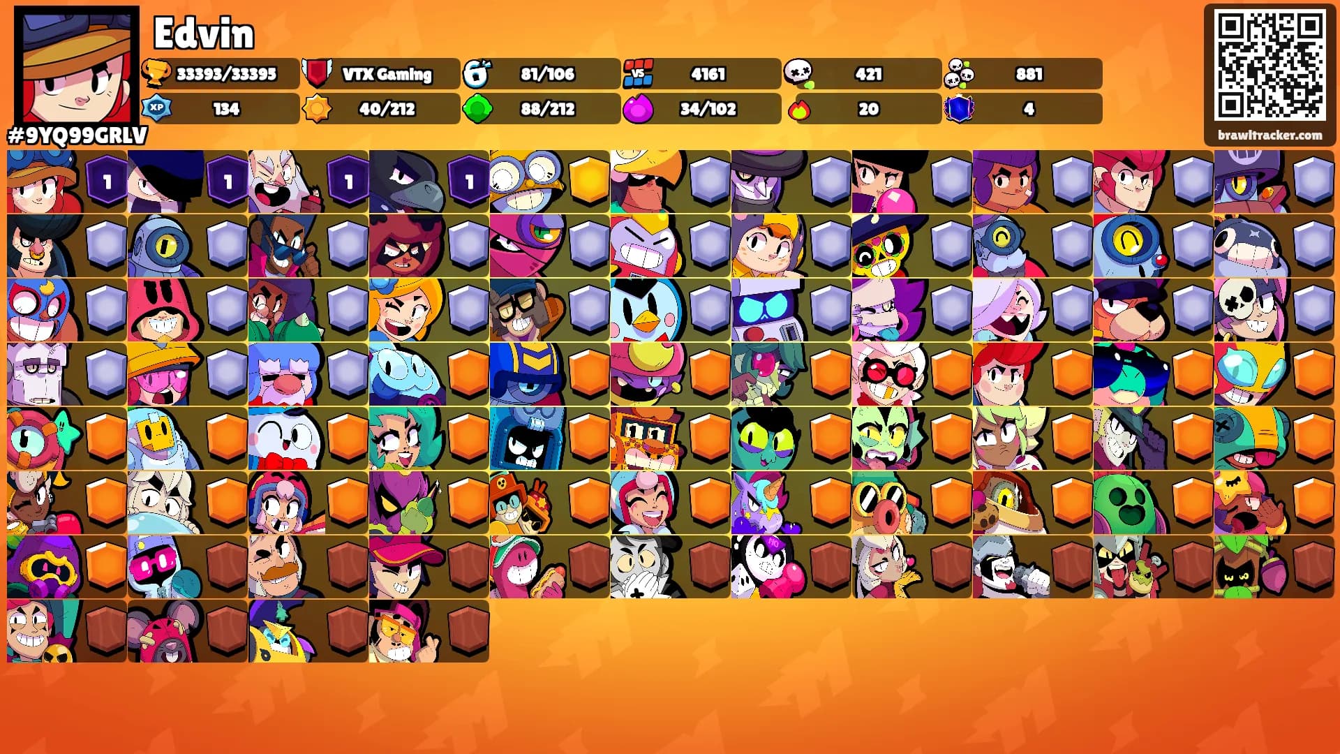 Edvin's Ranks