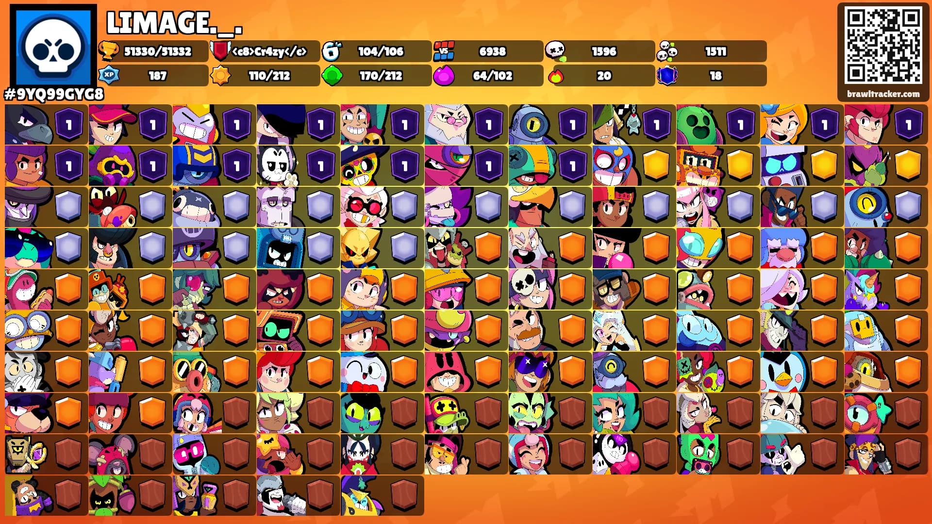 LIMAGE._.'s Ranks