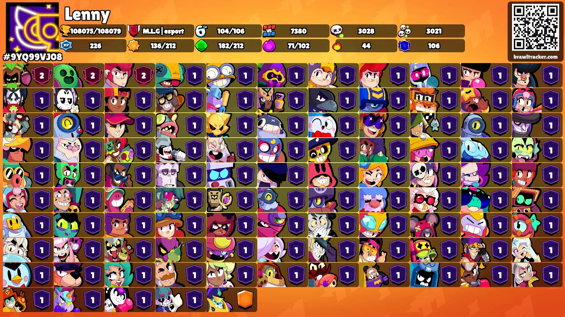 Lenny's Ranks
