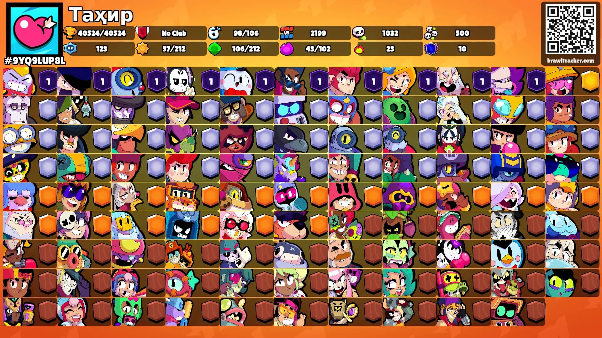 Таҳир's Ranks
