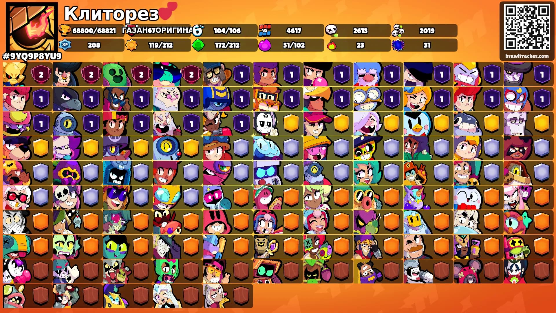 Клиторез💕's Ranks