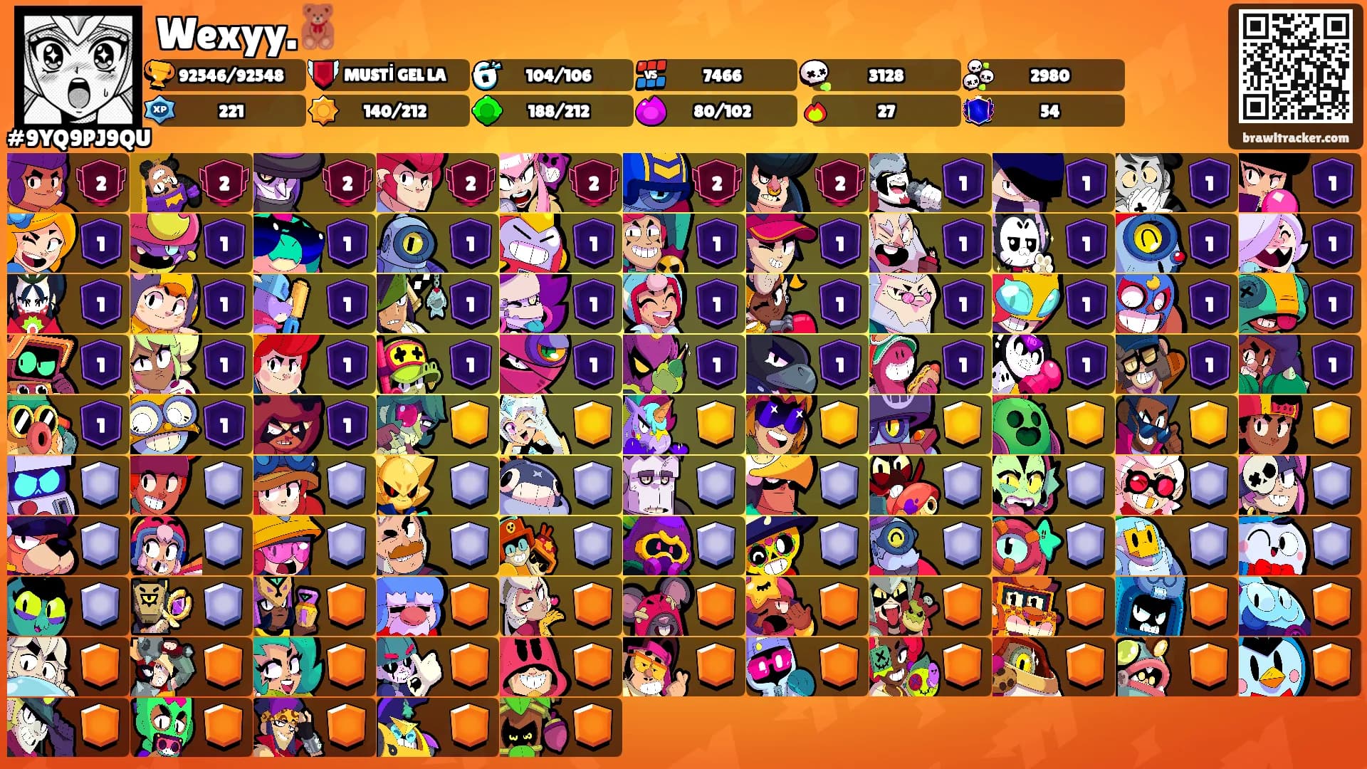 Wexyy.🧸's Ranks