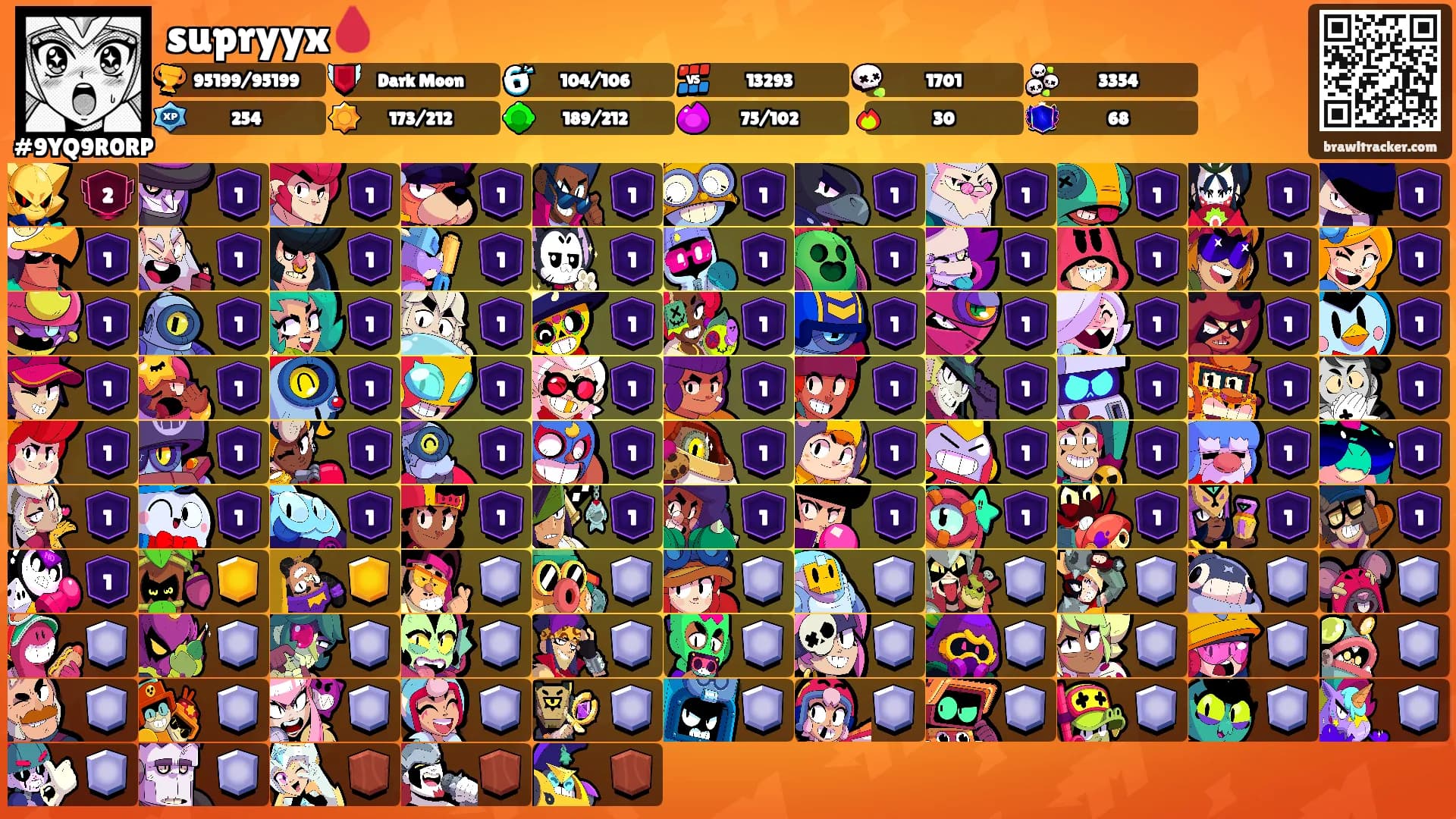 supryyx🩸's Ranks