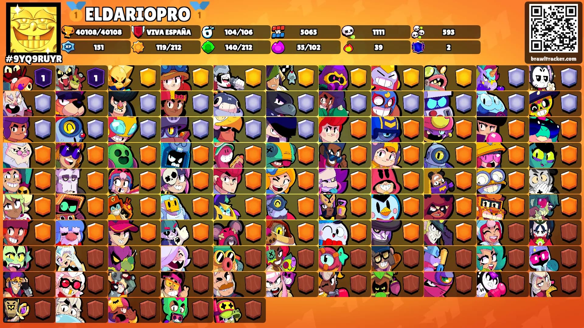 🥇ELDARIOPRO🥇's Ranks