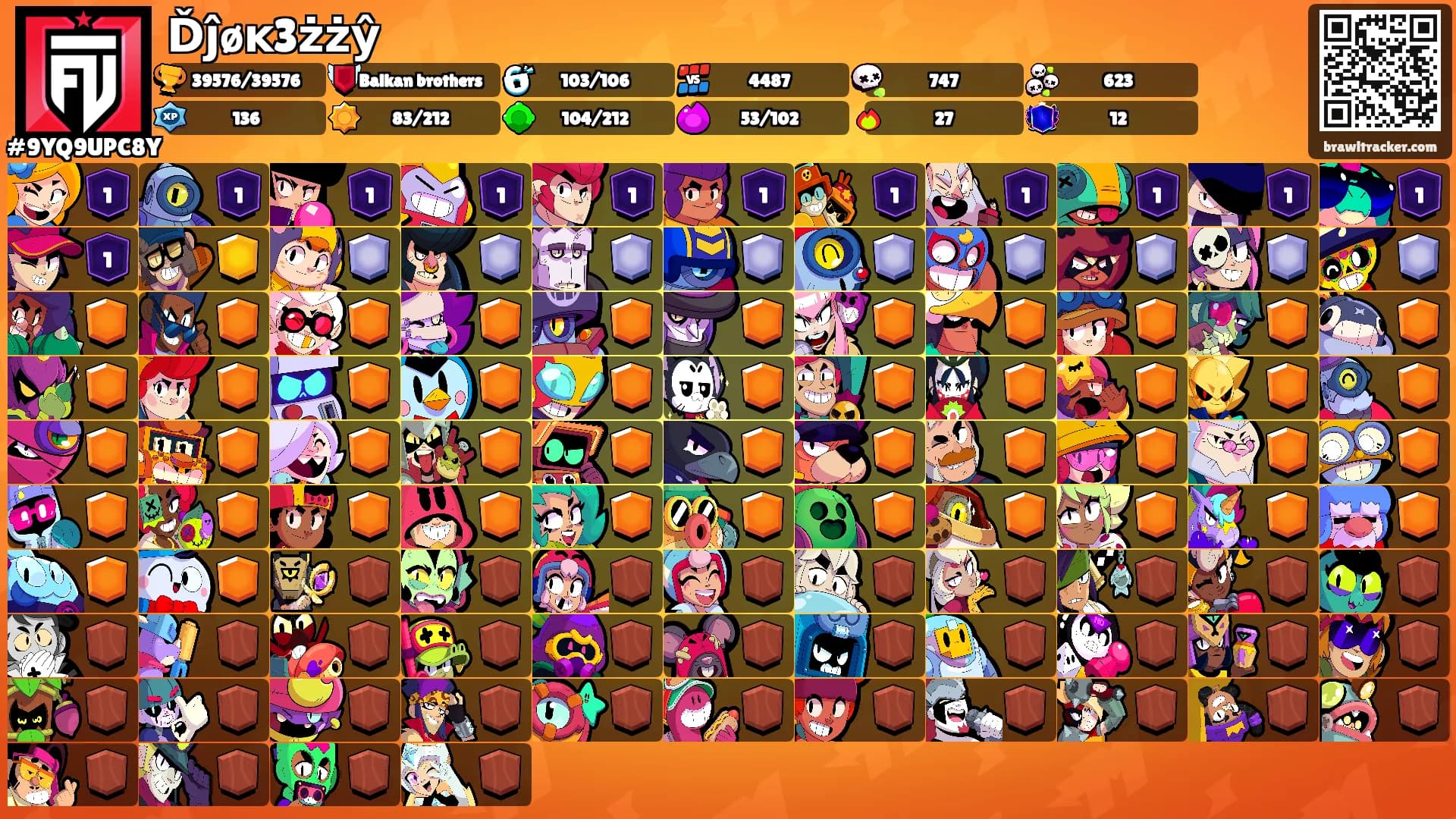 Ďĵøĸ3żżŷ's Ranks