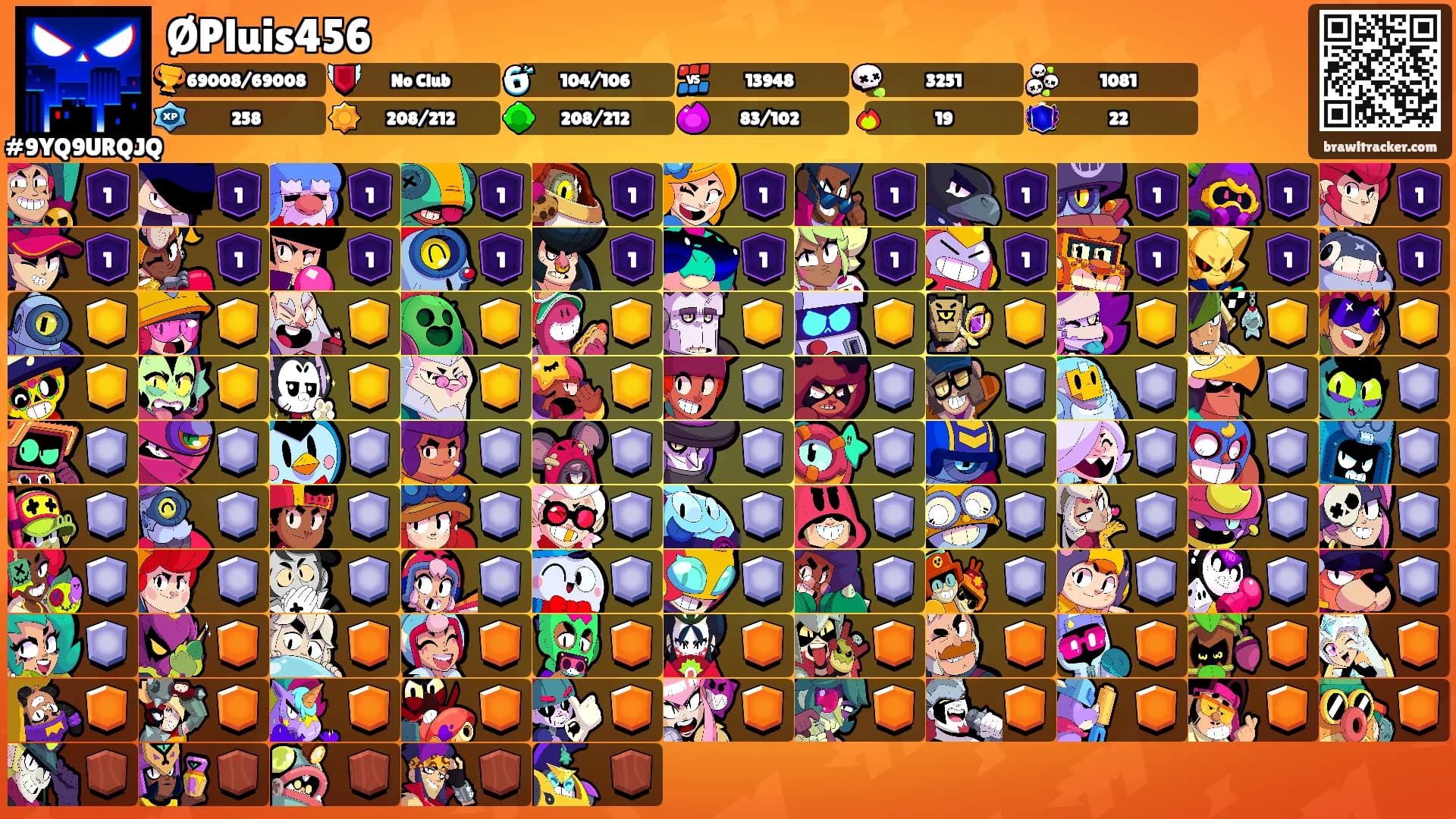 ØPluis456's Ranks