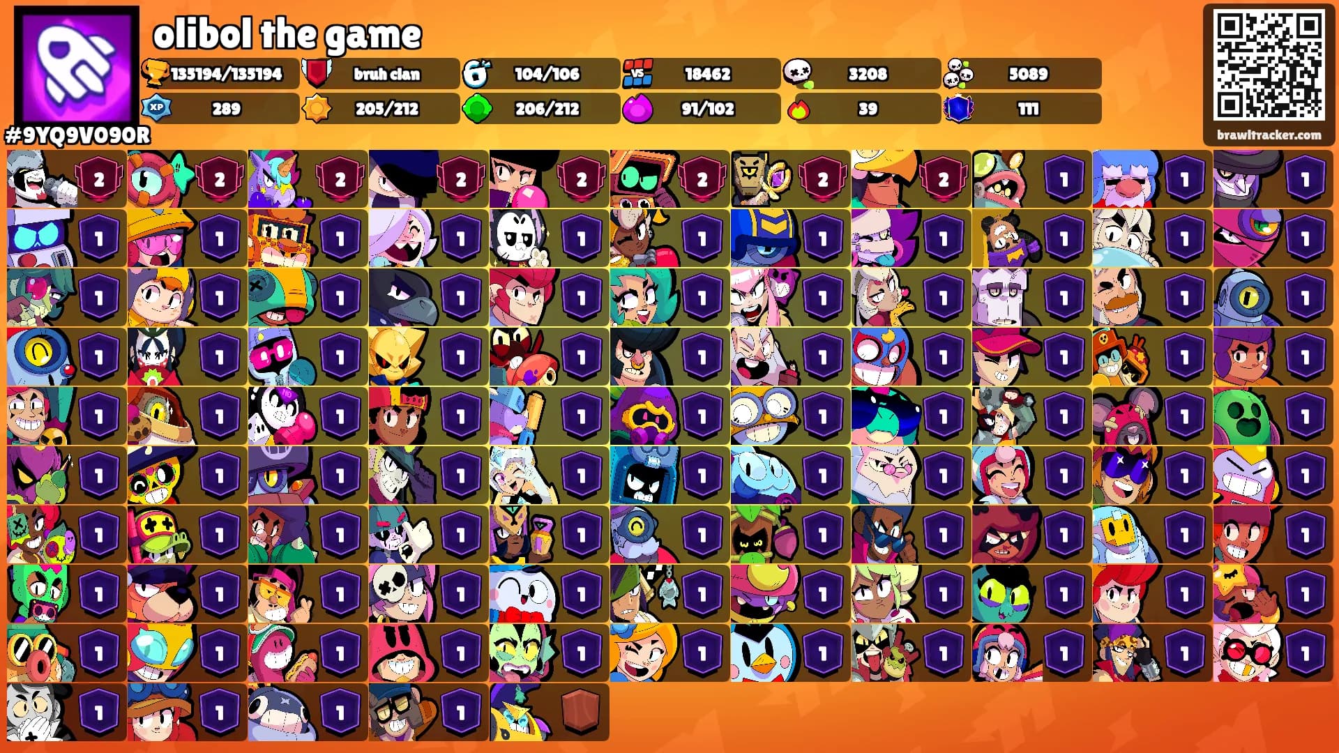 olibol the game's Ranks