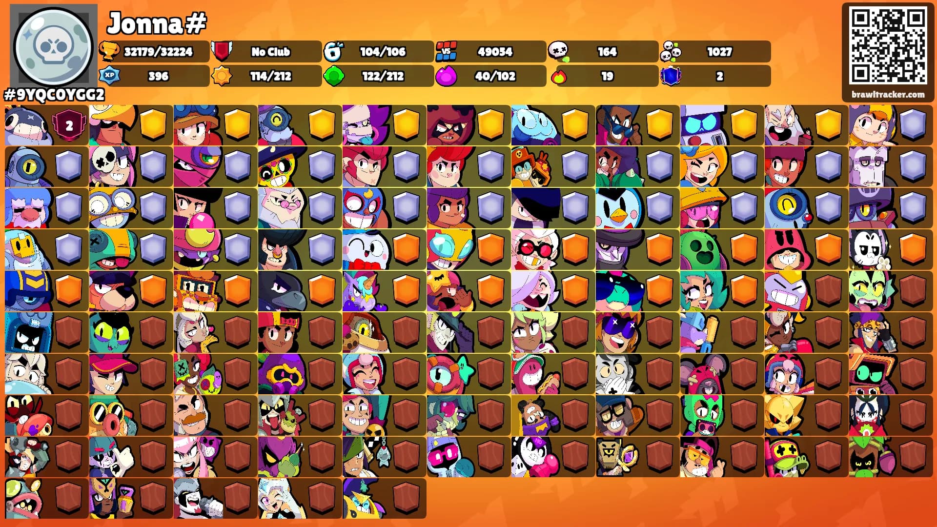 Jonna#'s Ranks