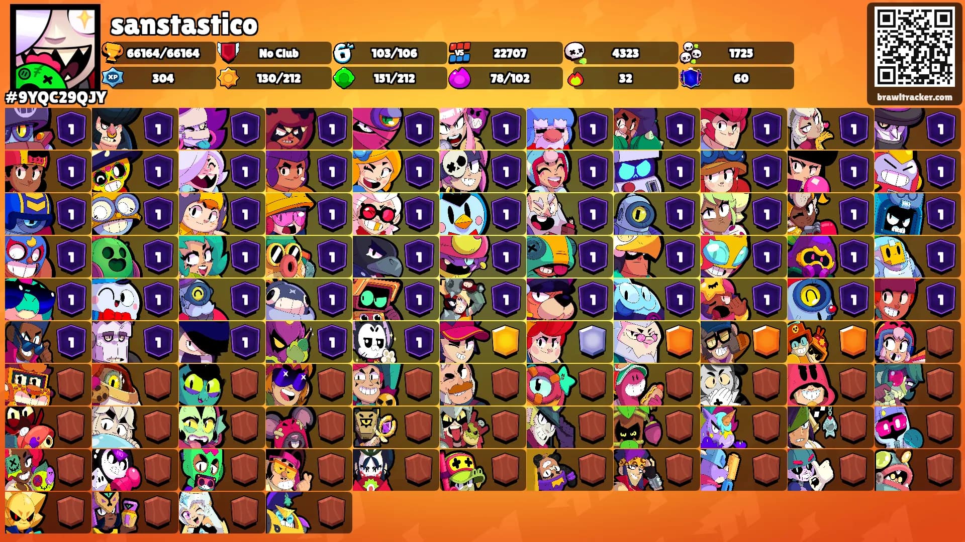 sanstastico's Ranks
