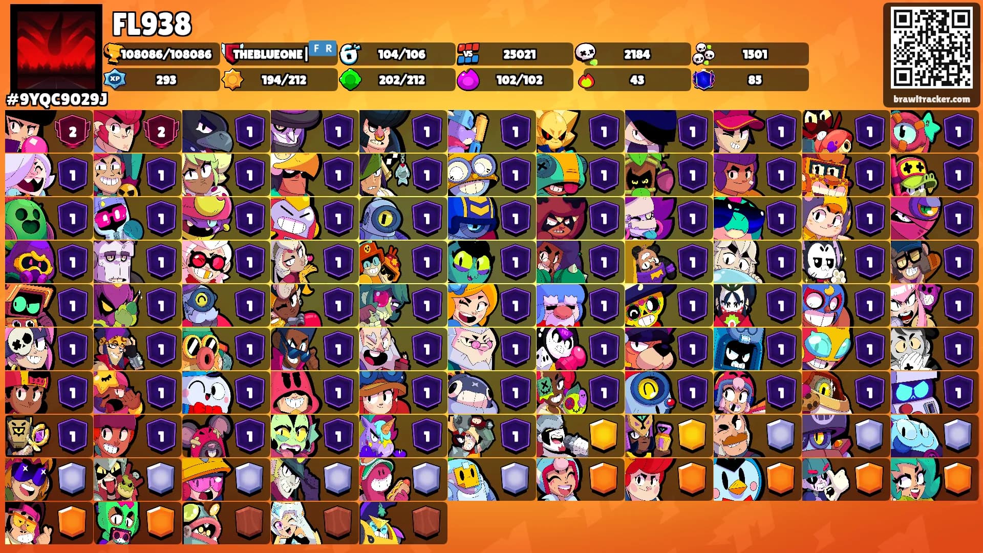 FL938's Ranks