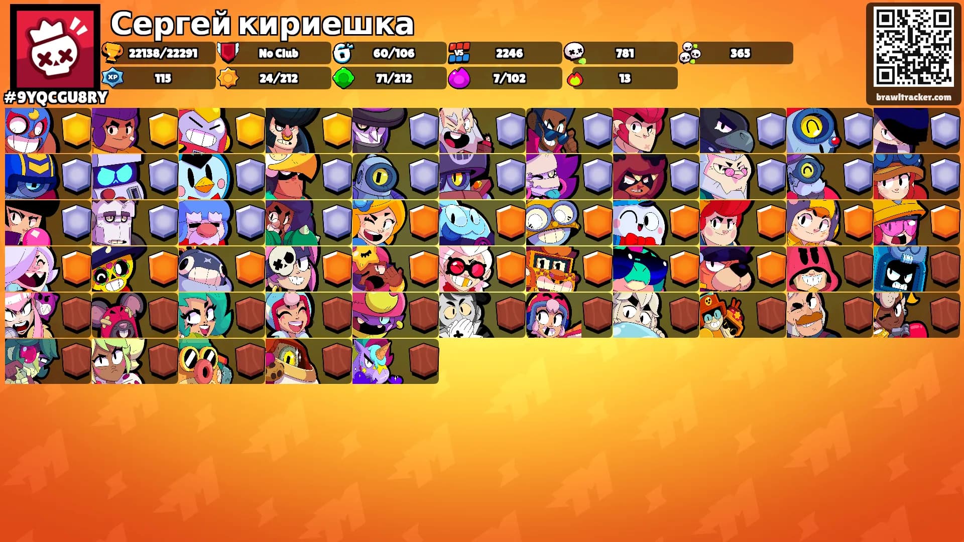 Сергей кириешка's Ranks