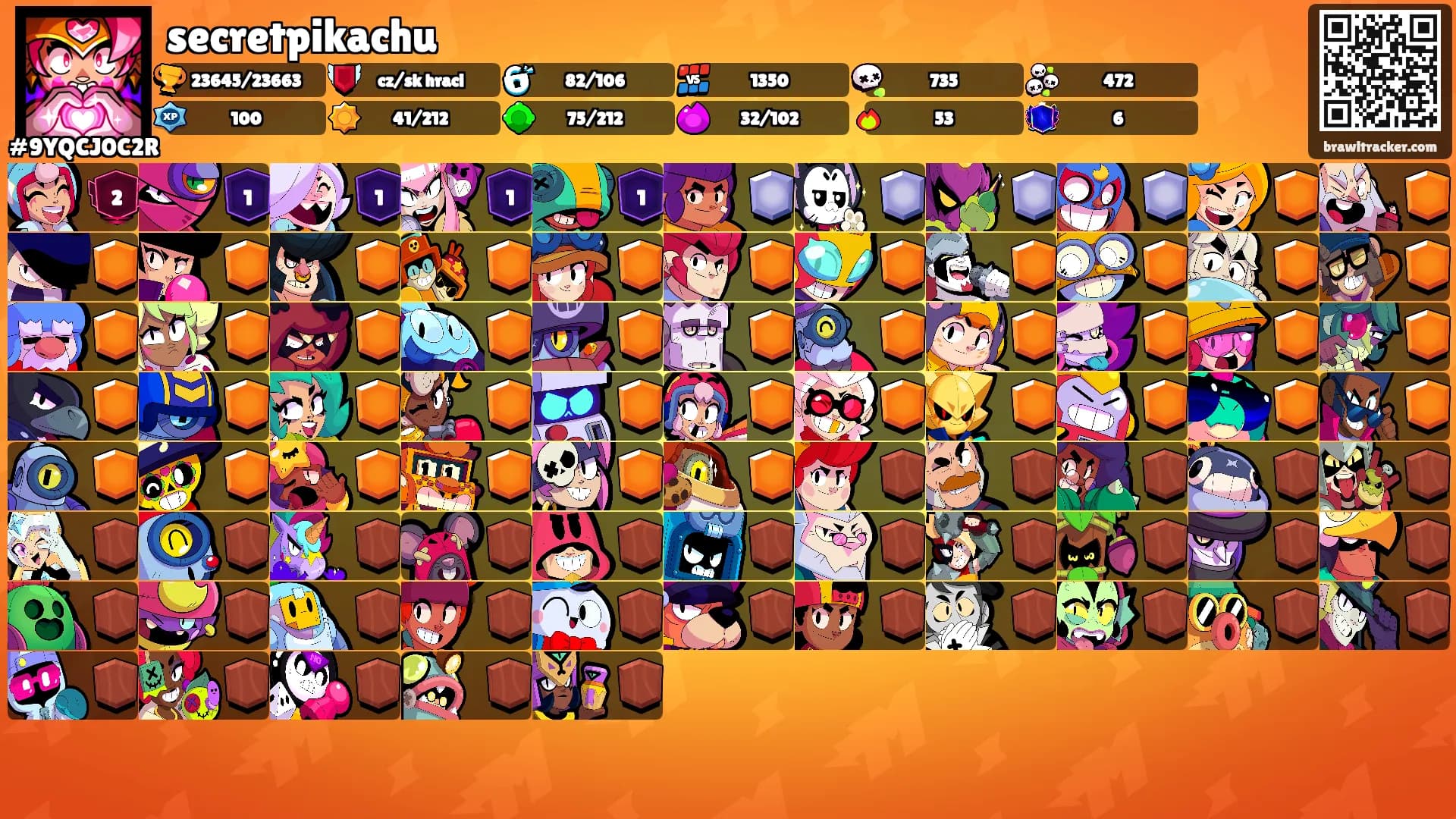 secretpikachu's Ranks