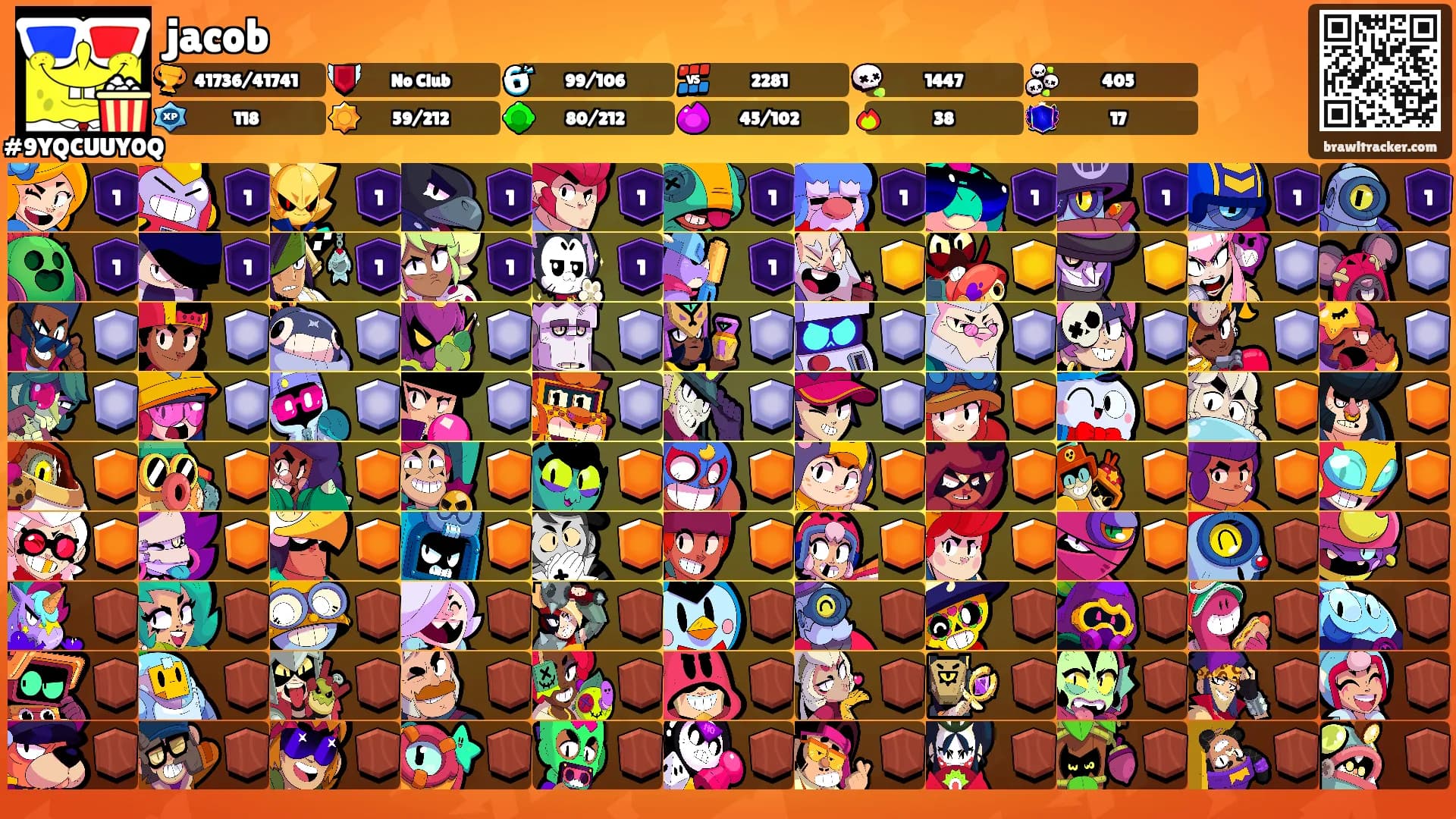 jacob's Ranks