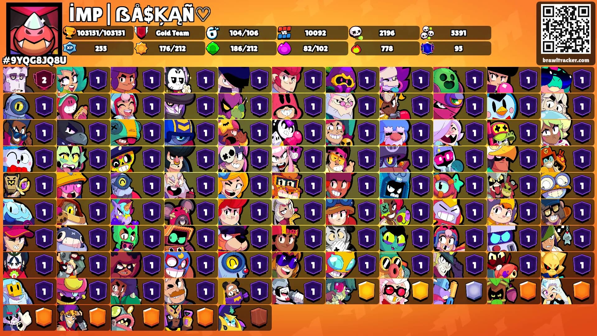 İMP|ẞÅ$ĶĄÑ♡'s Ranks