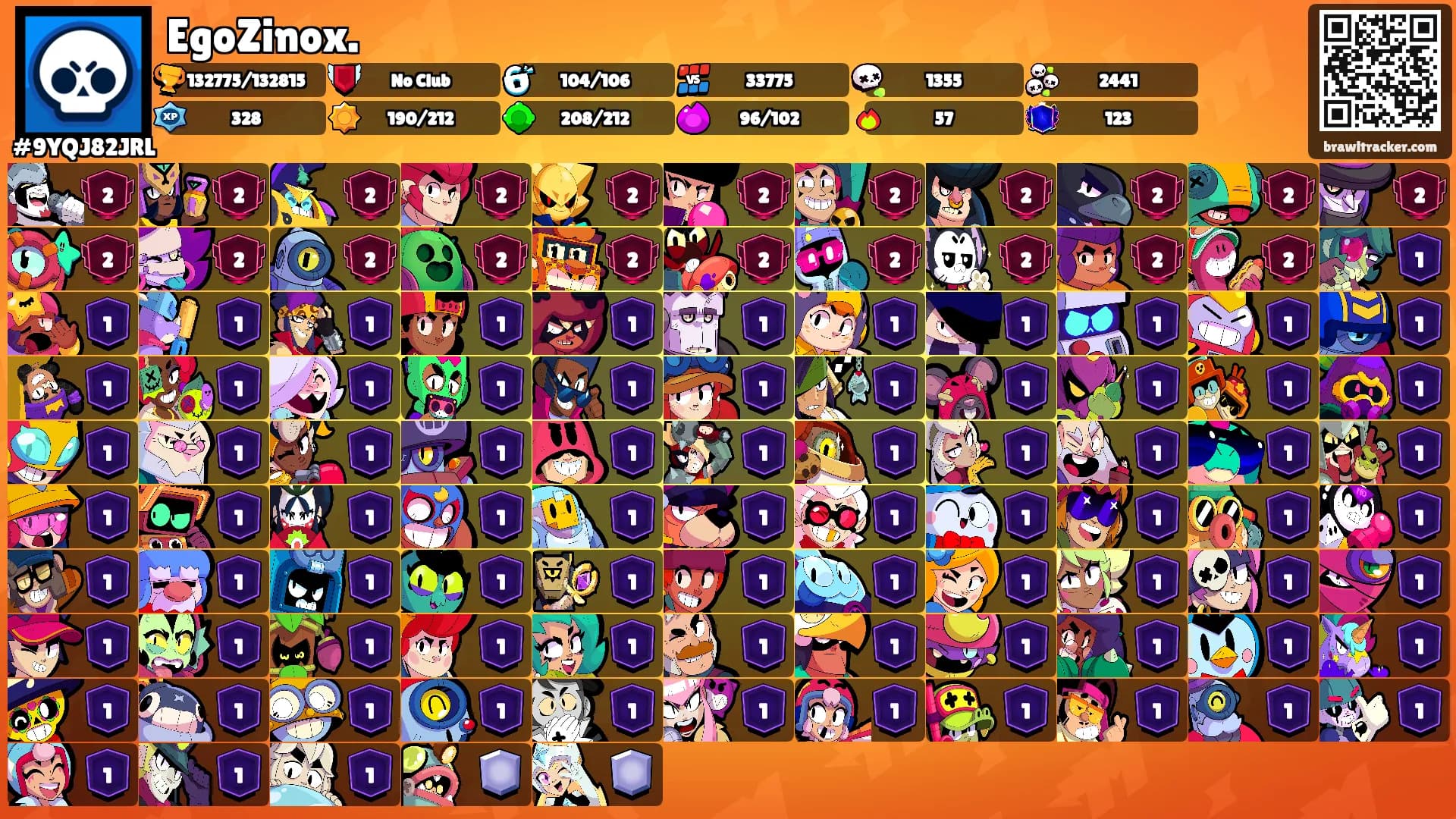 EgoZinox.'s Ranks