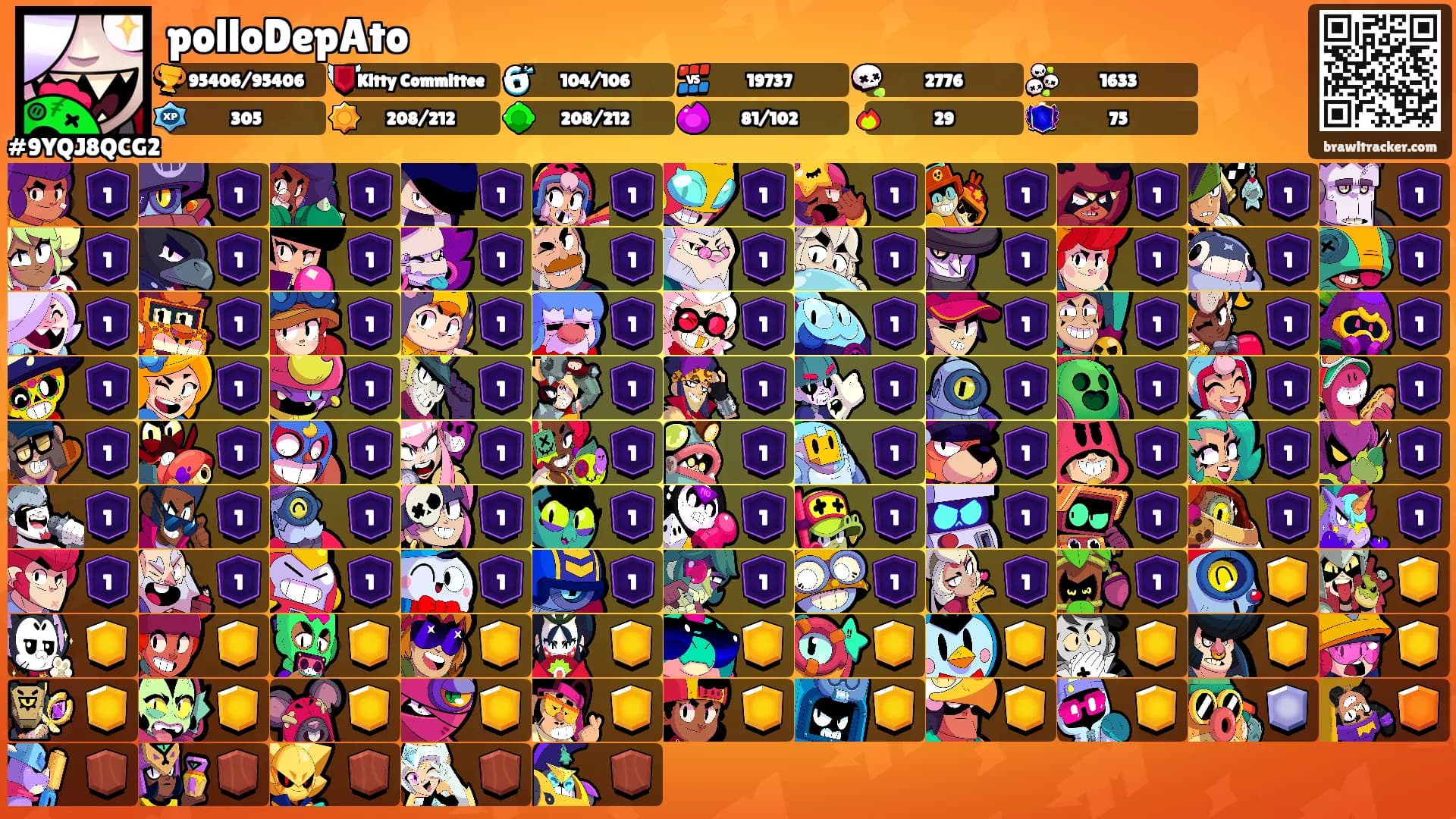 polloDepAto's Ranks