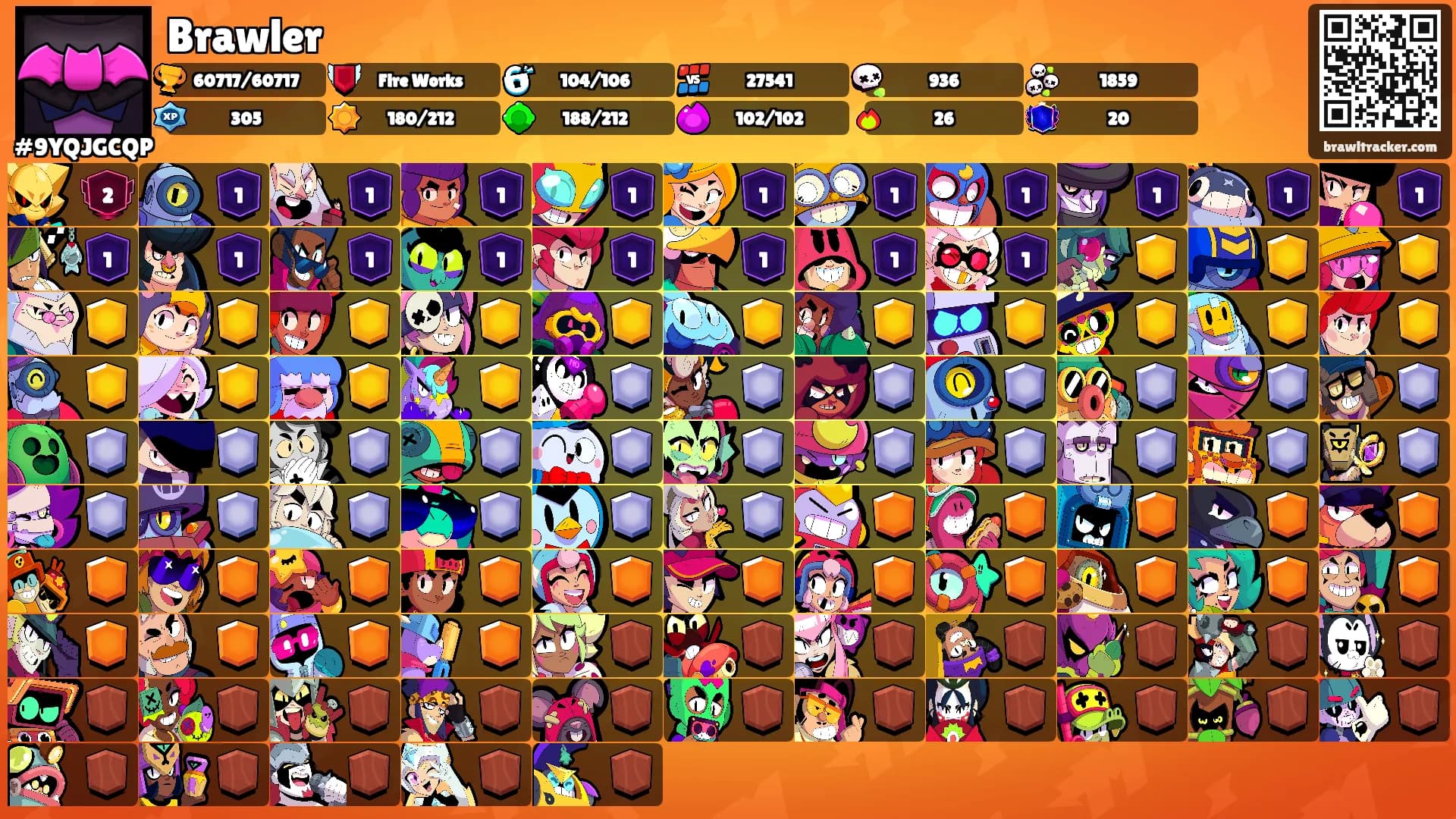 Brawler's Ranks