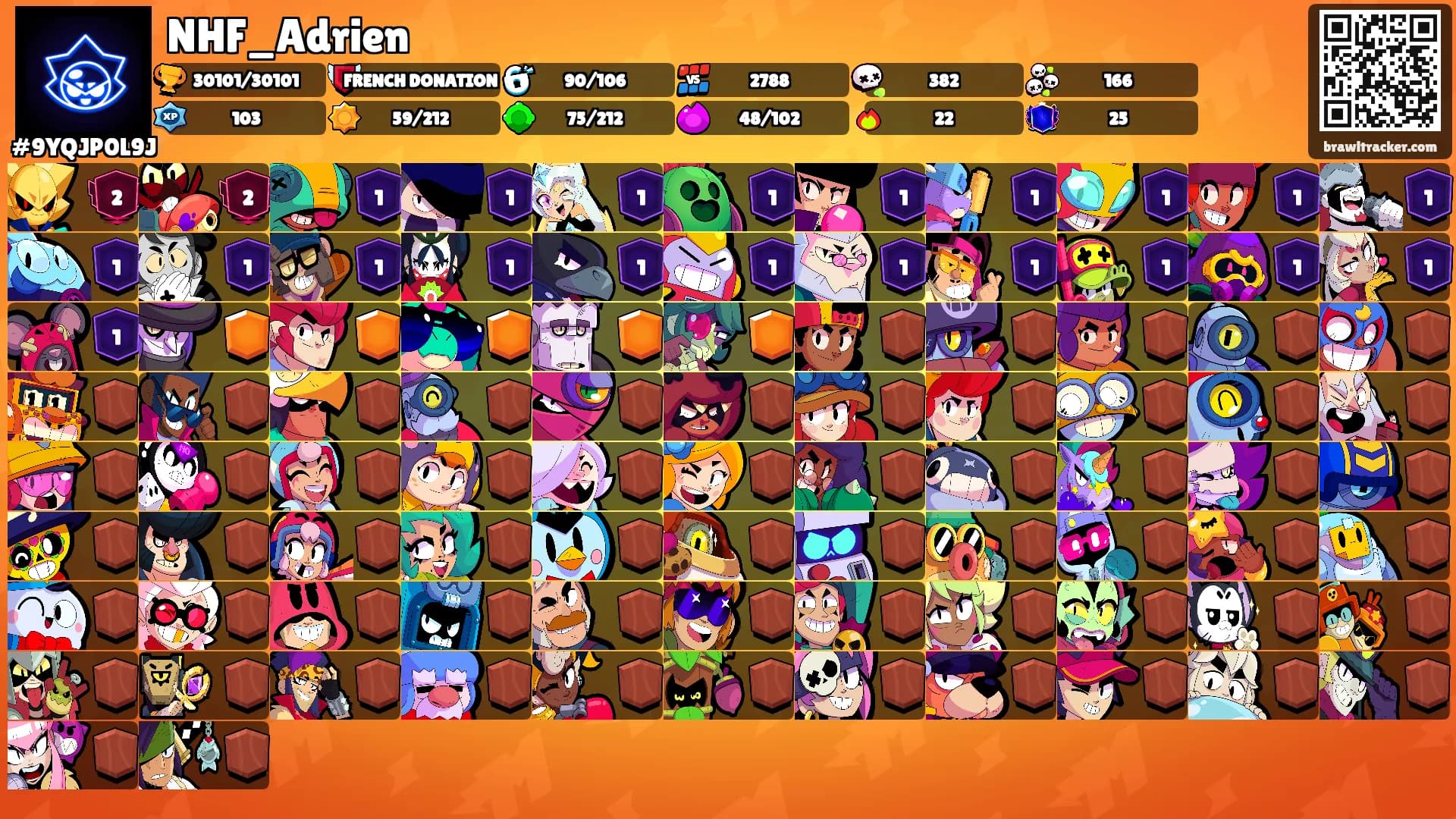 NHF_Adrien's Ranks