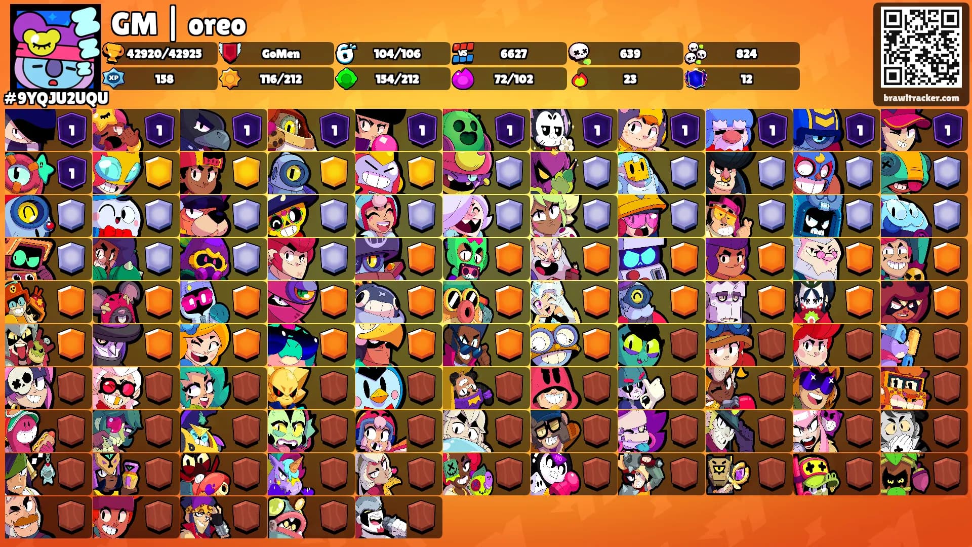 GM | oreo's Ranks