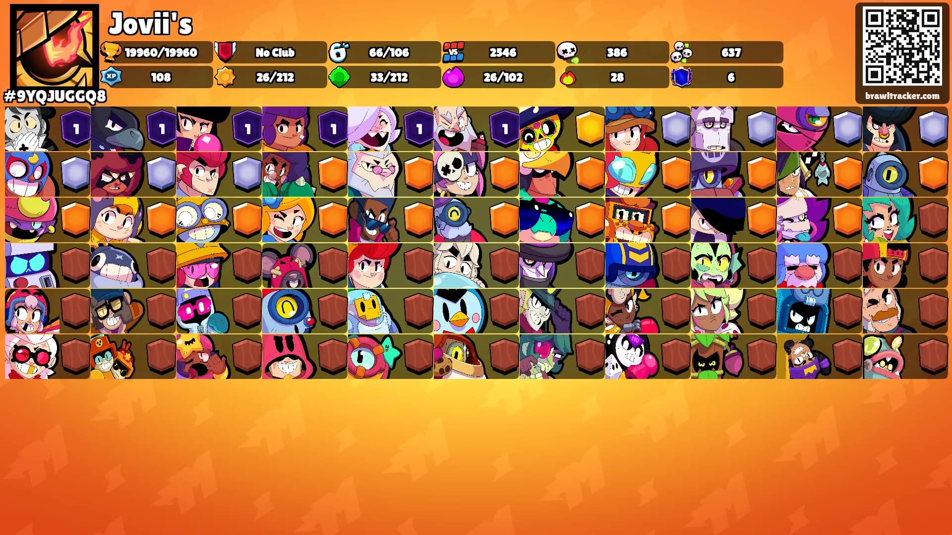 Jovii's's Ranks