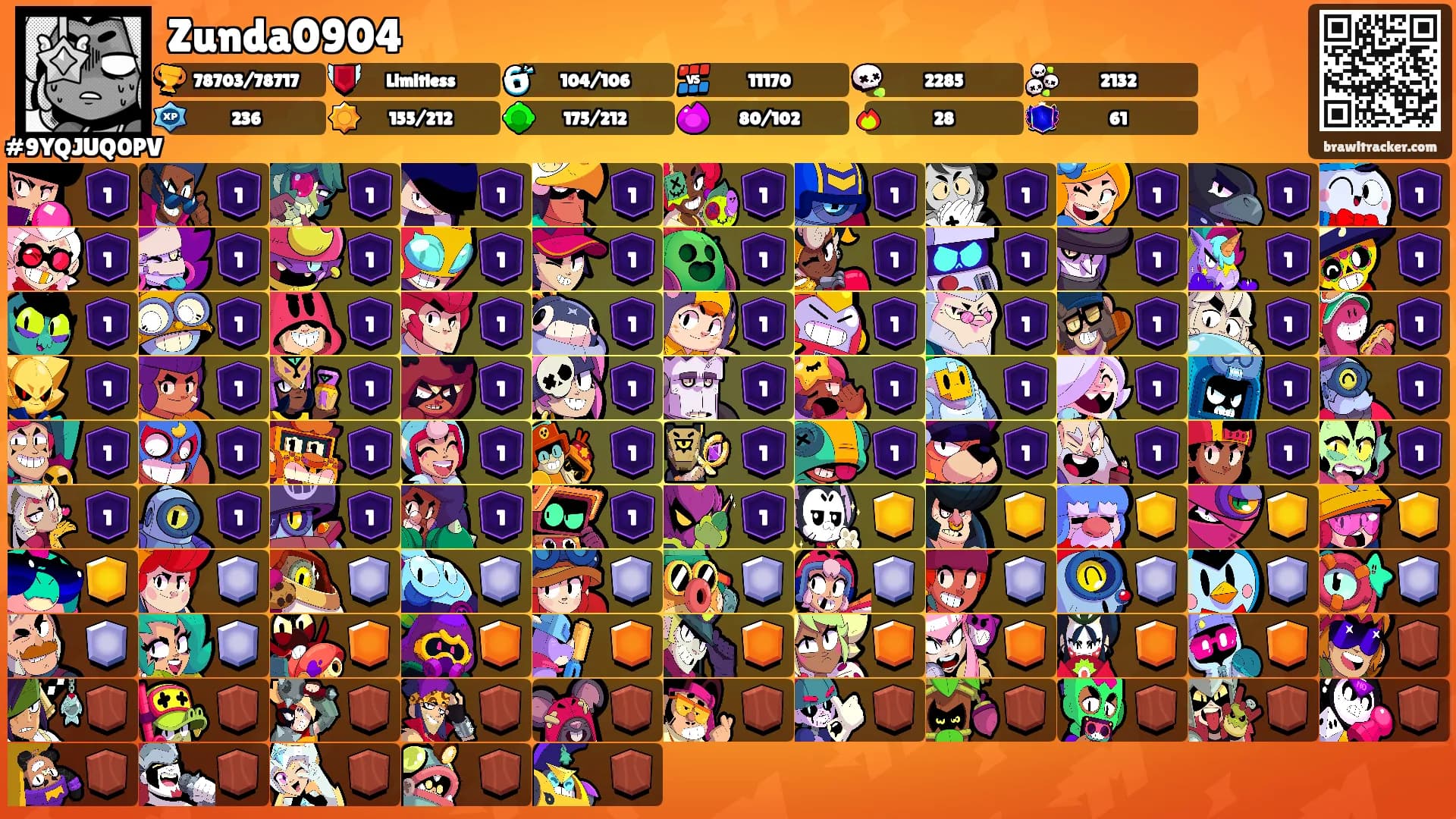 Zunda0904's Ranks